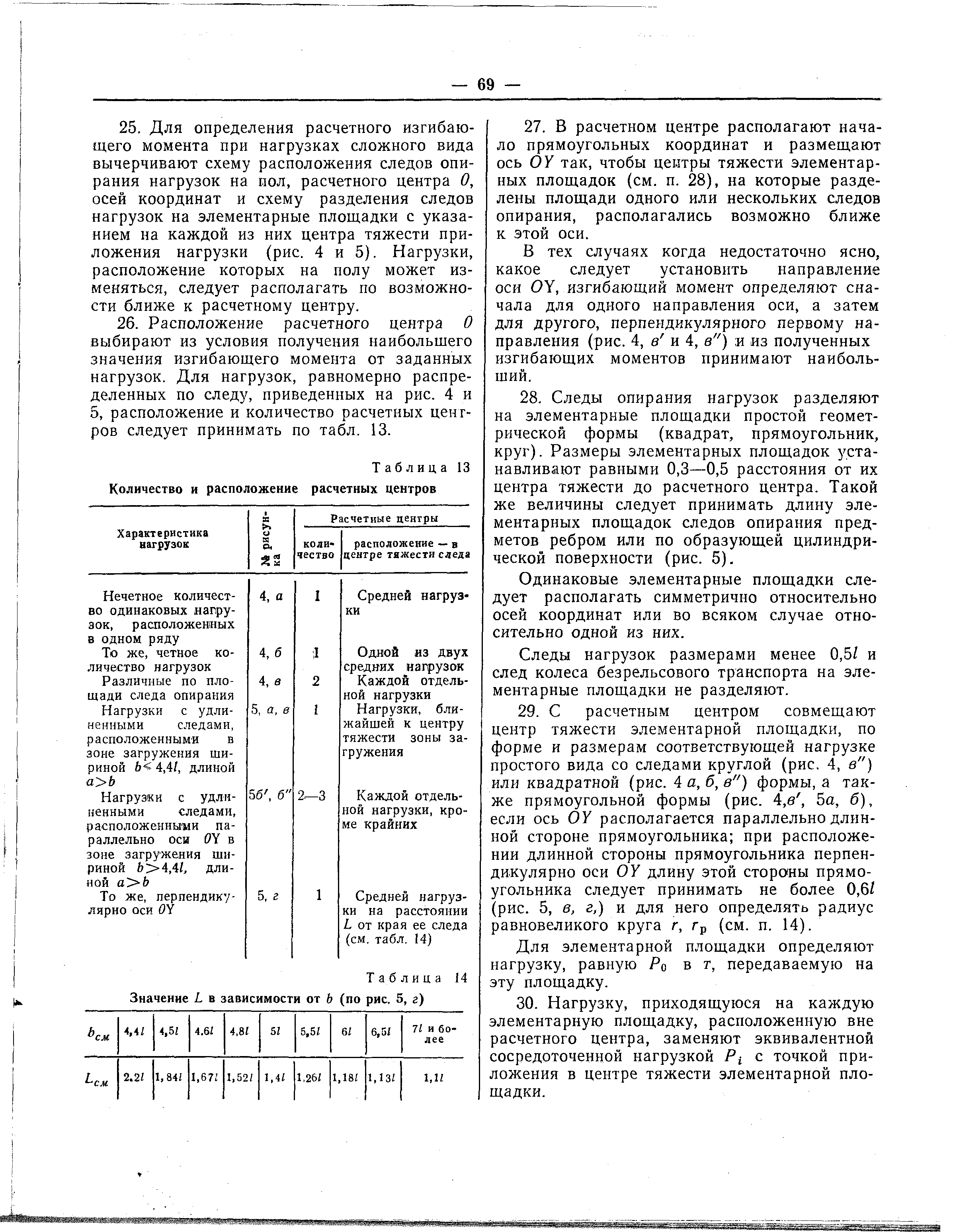 Рекомендации