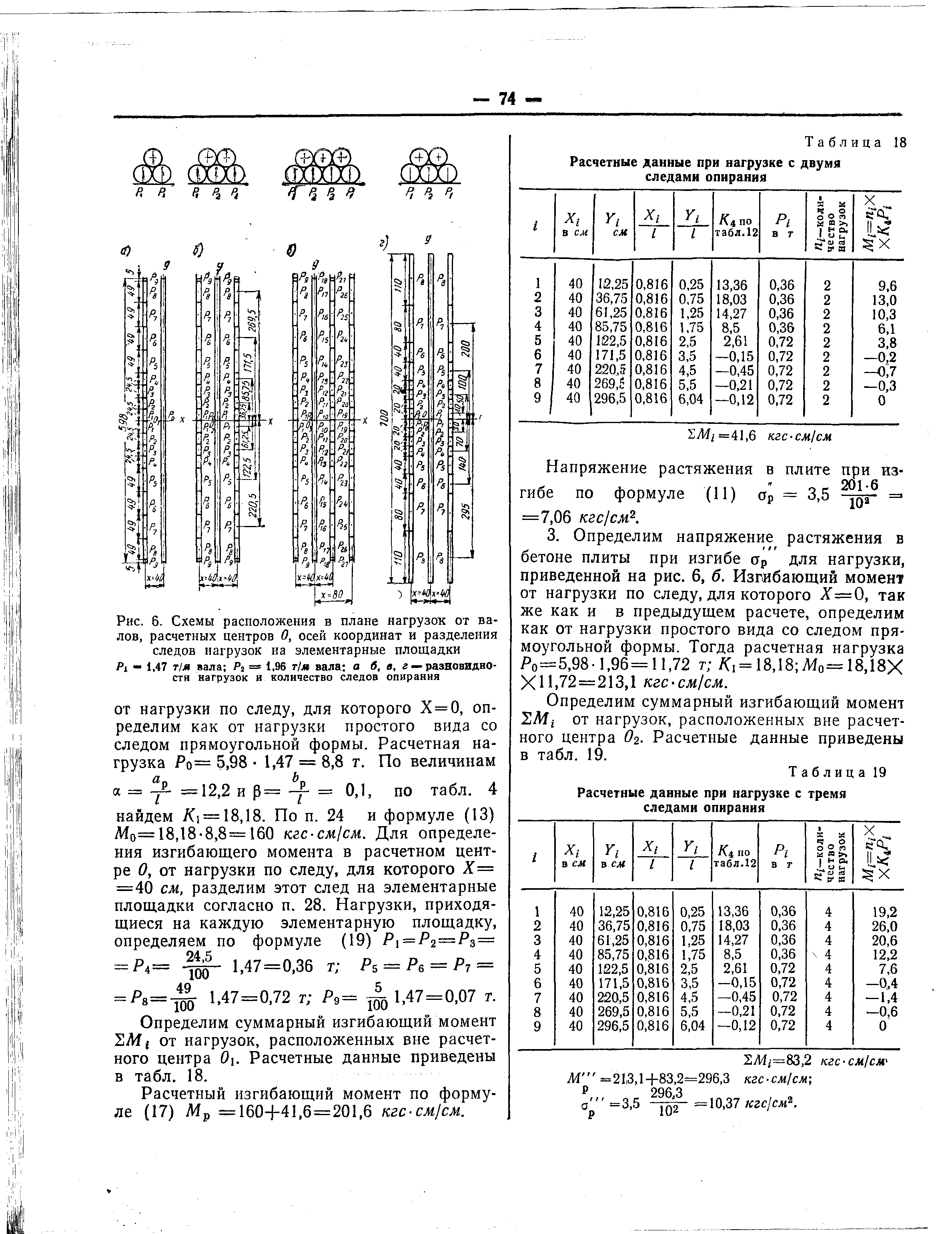 Рекомендации