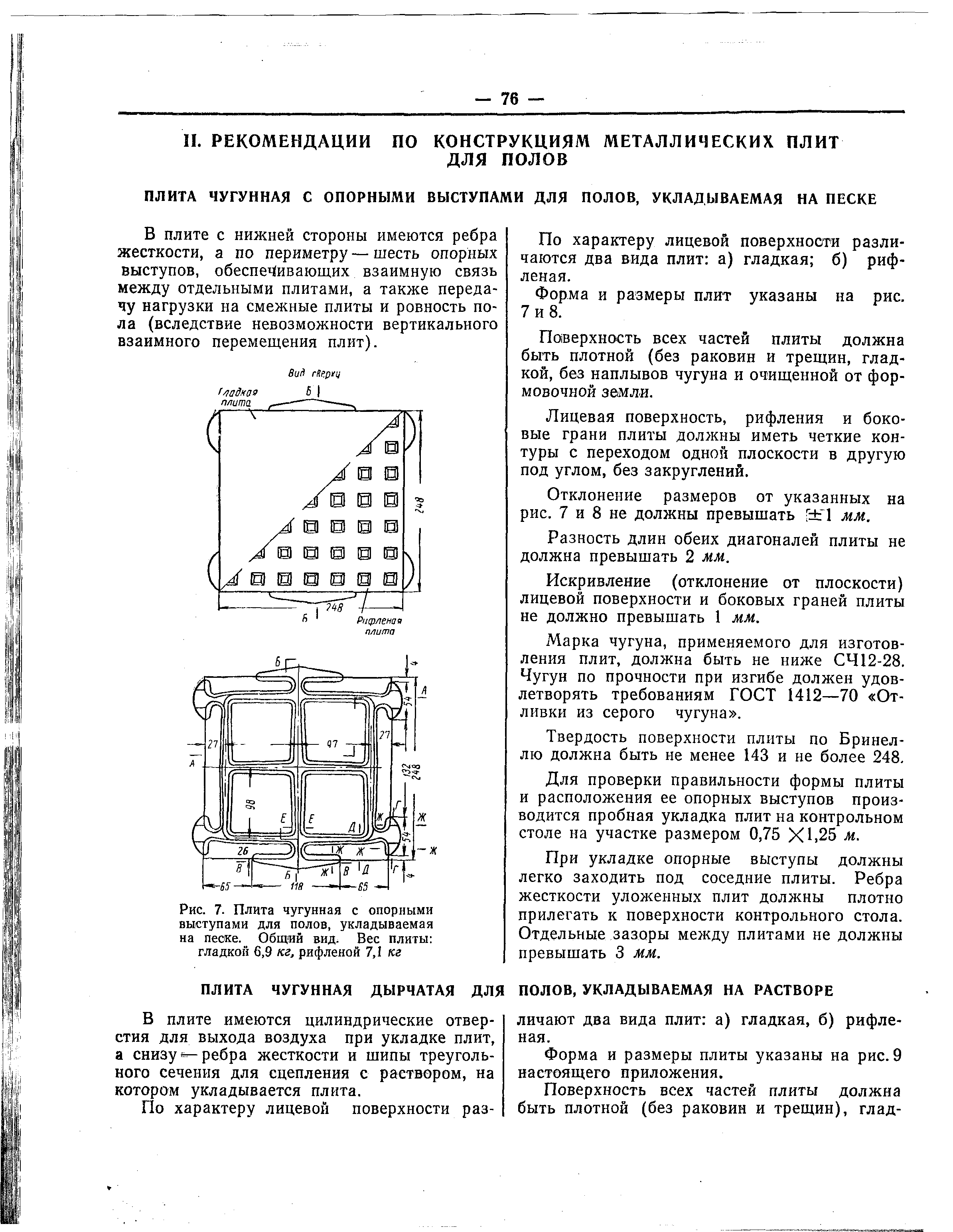 Рекомендации