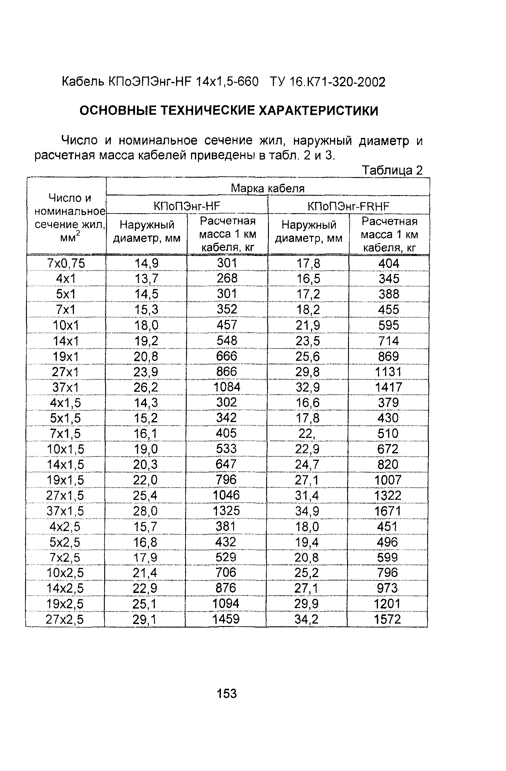 Информационно-технический сборник том 3