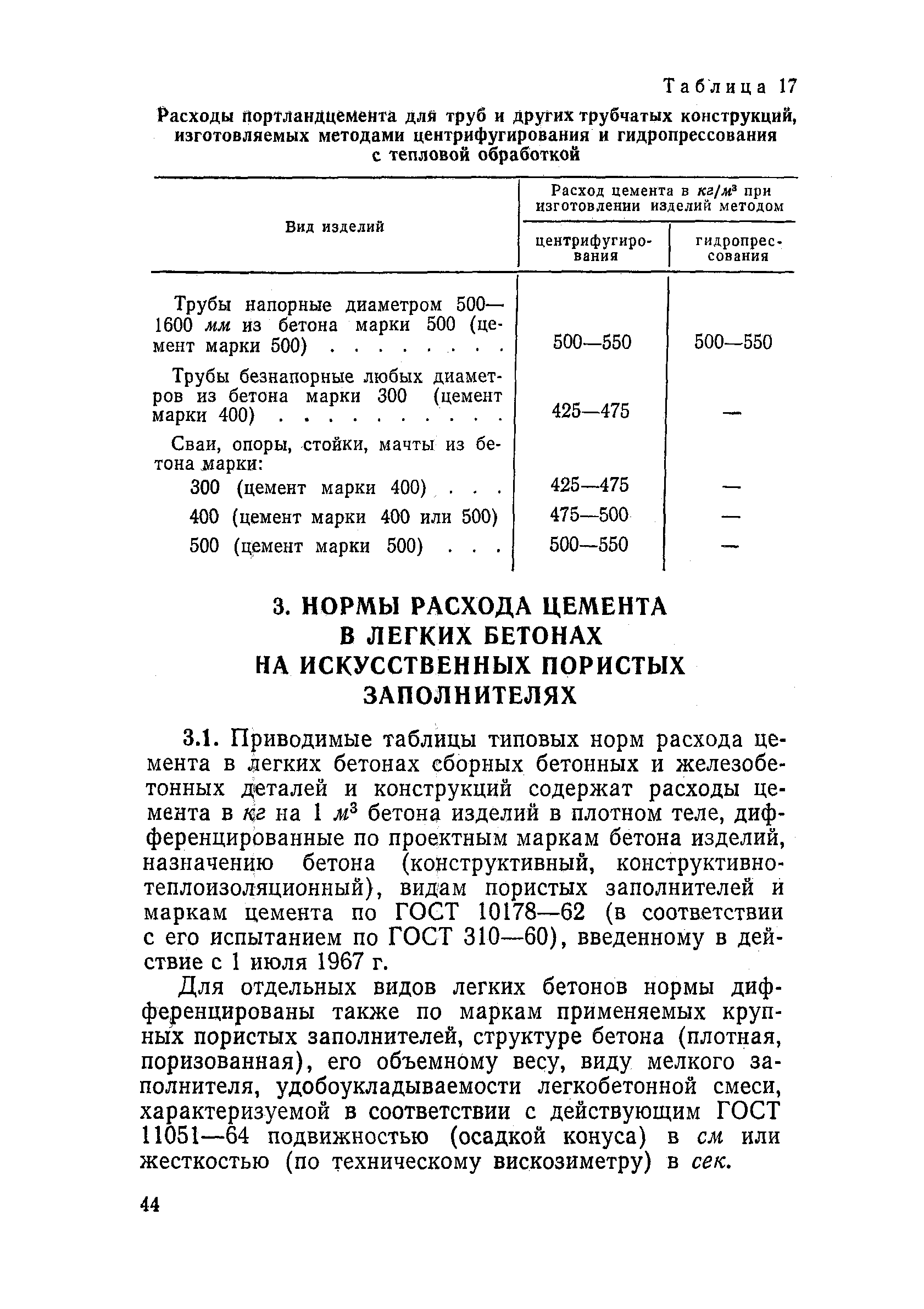 СН 386-68