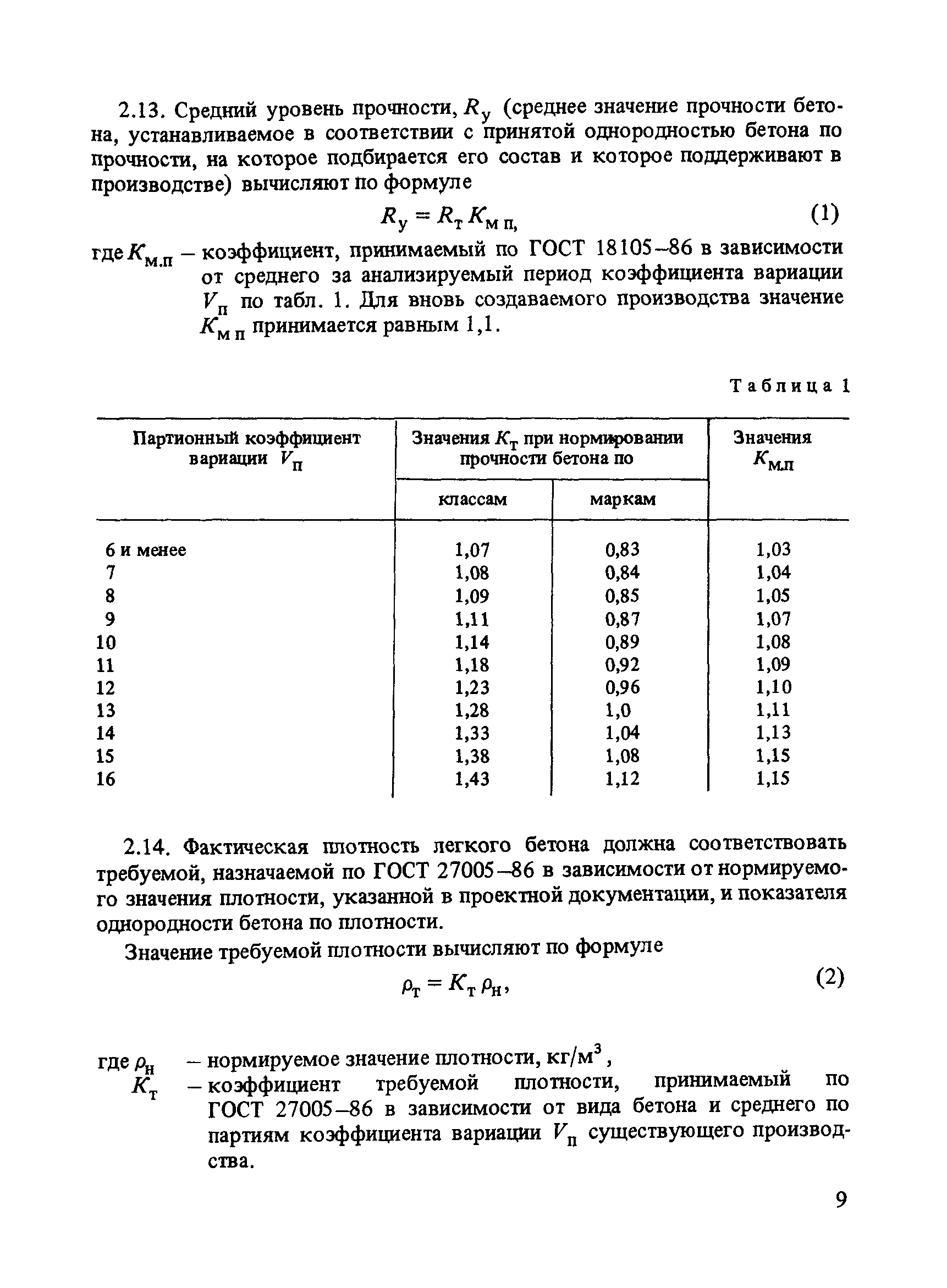 Рекомендации 