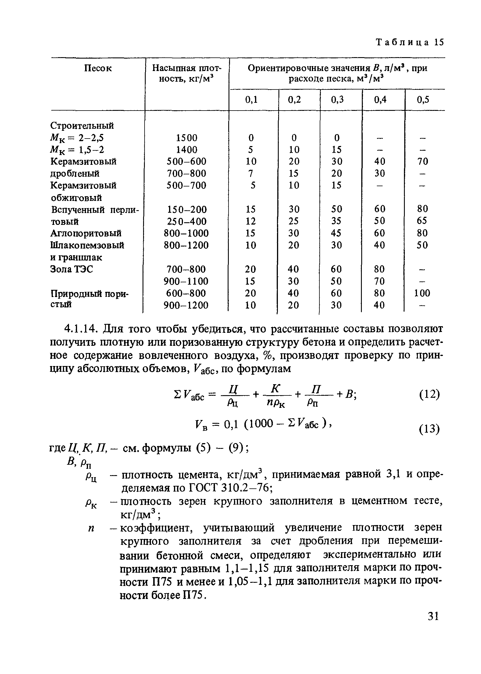 Рекомендации 