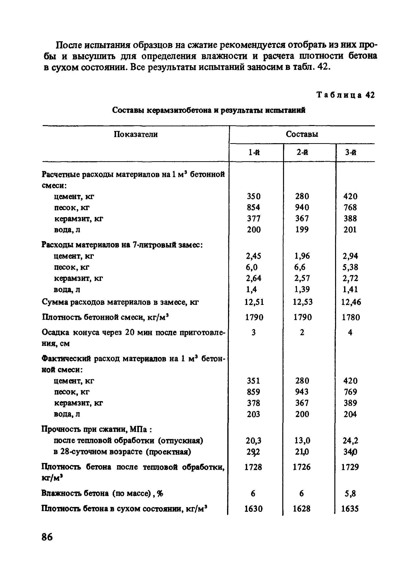 Рекомендации 