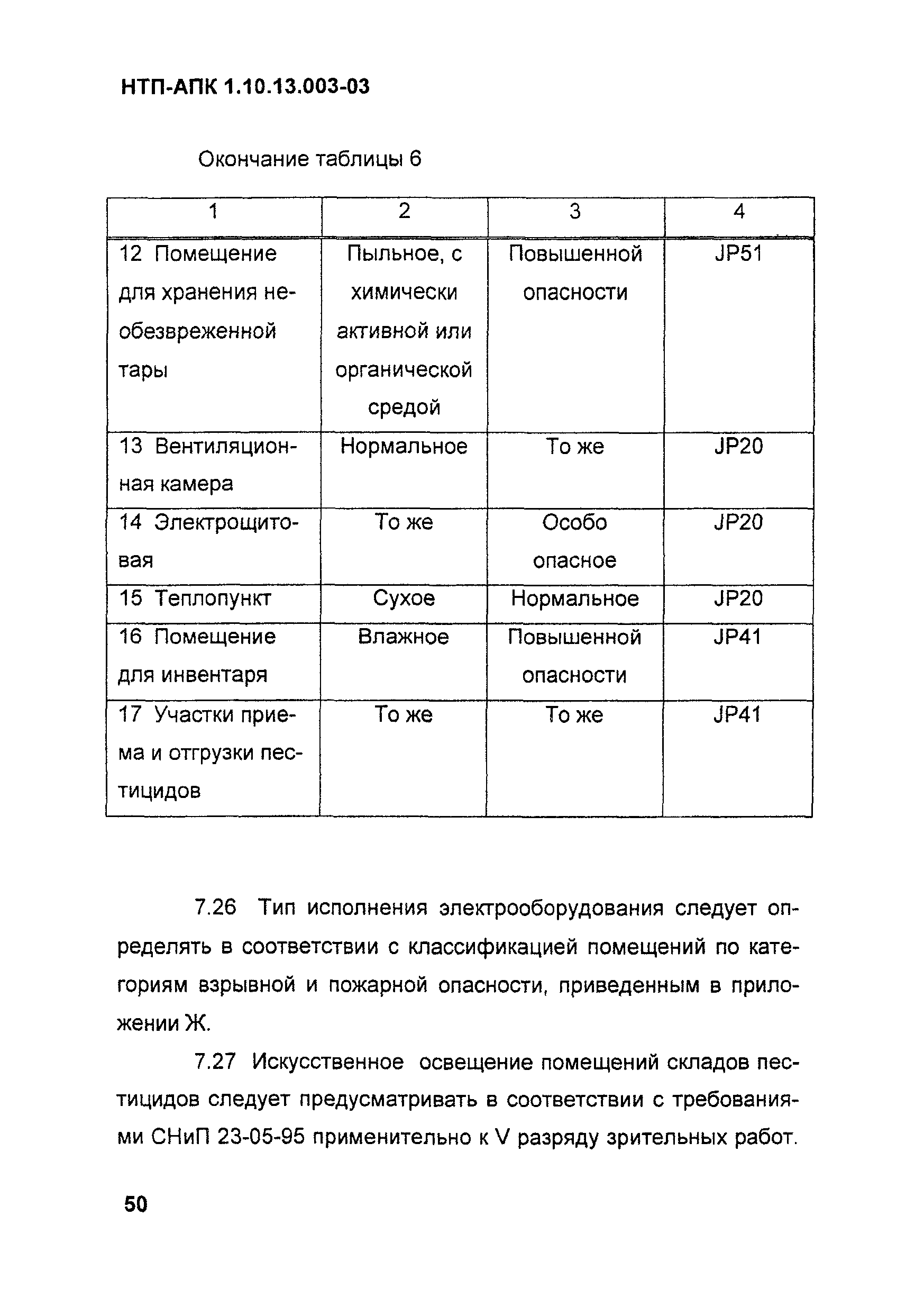 НТП АПК 1.10.13.003-03