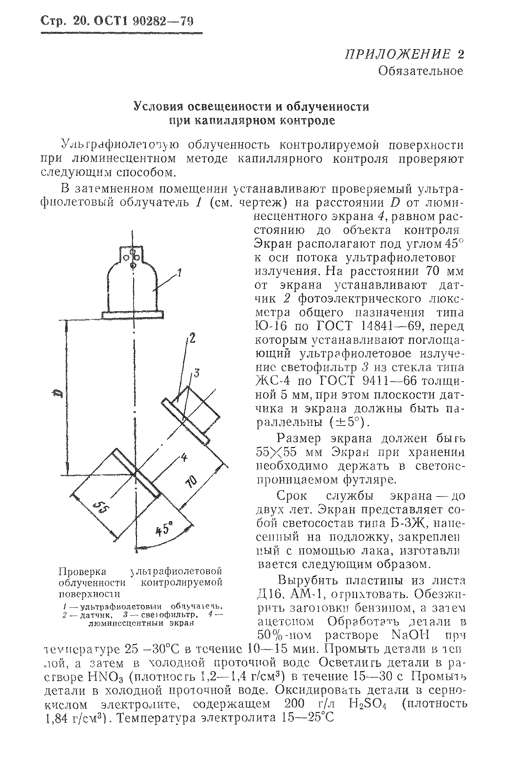ОСТ 1 90282-79
