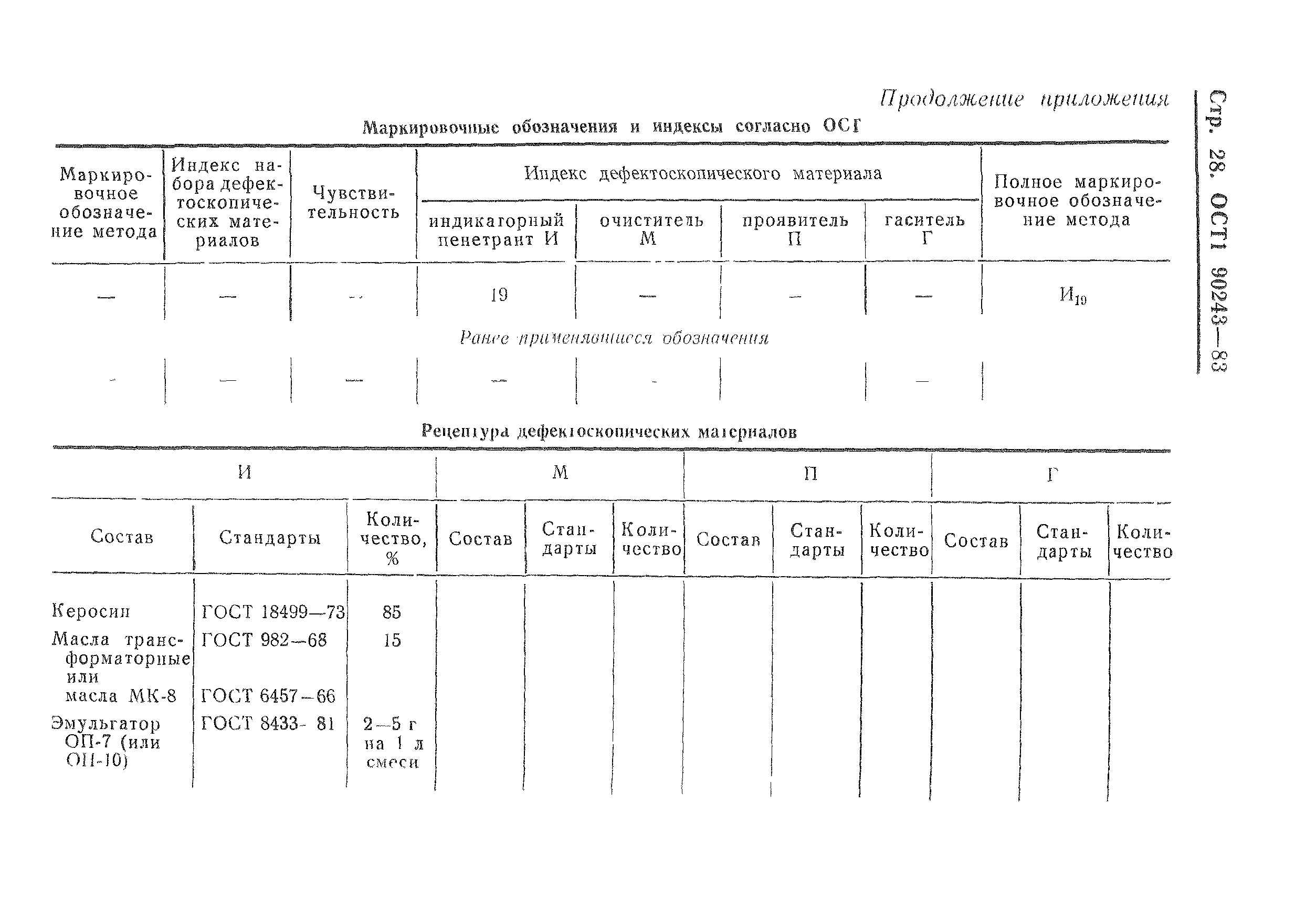 ОСТ 1 90243-83