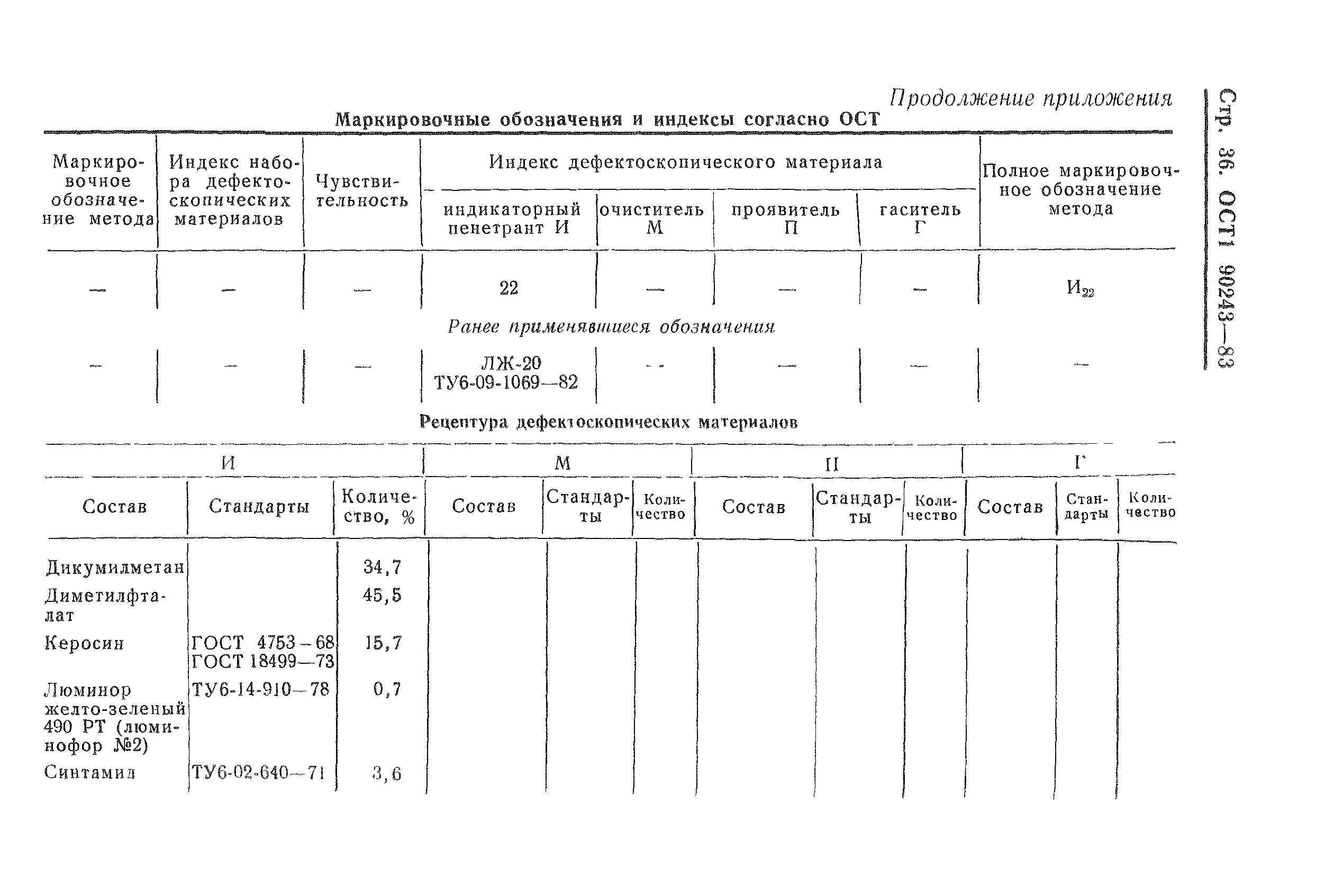 ОСТ 1 90243-83