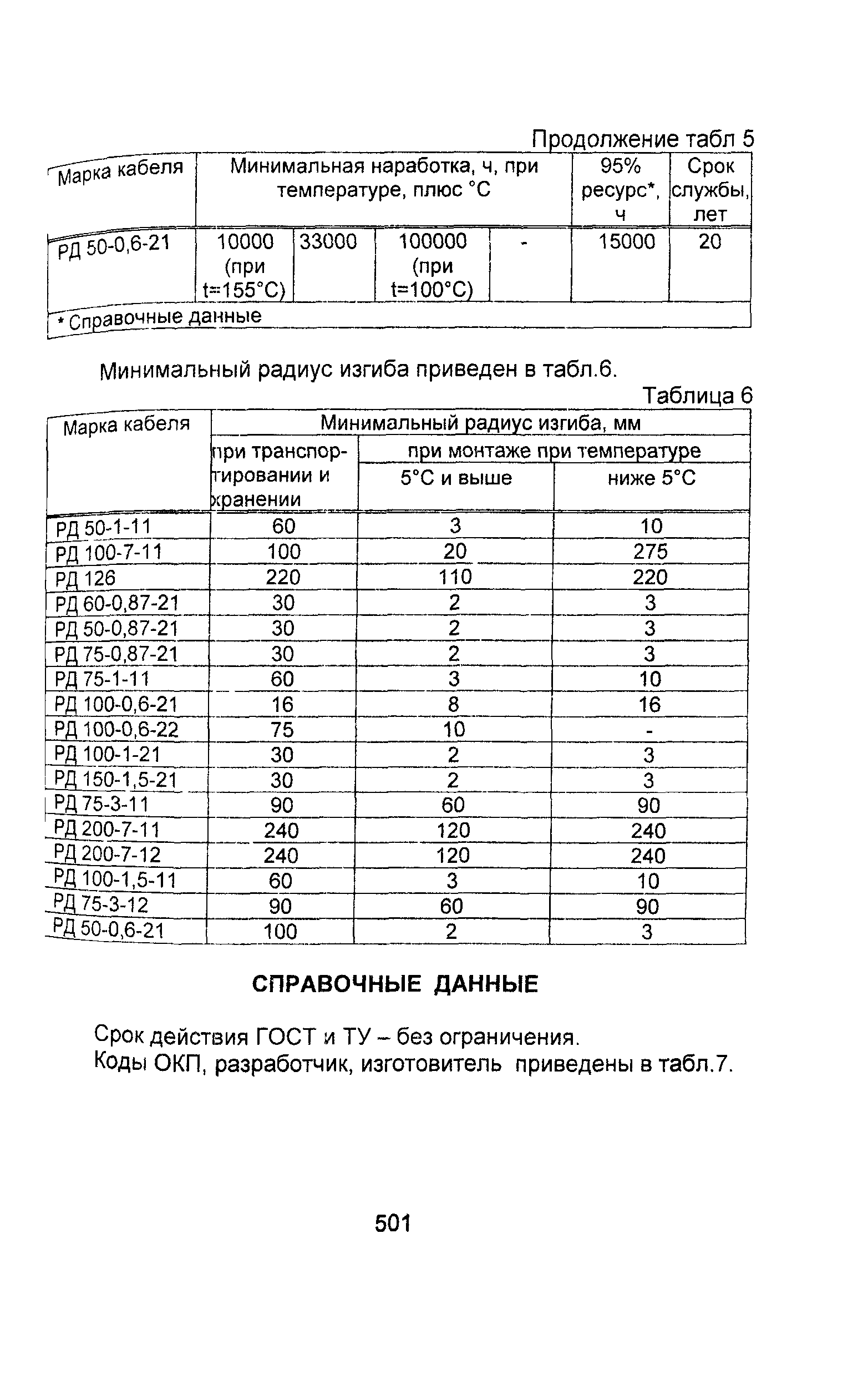 Информационно-технический сборник том 2