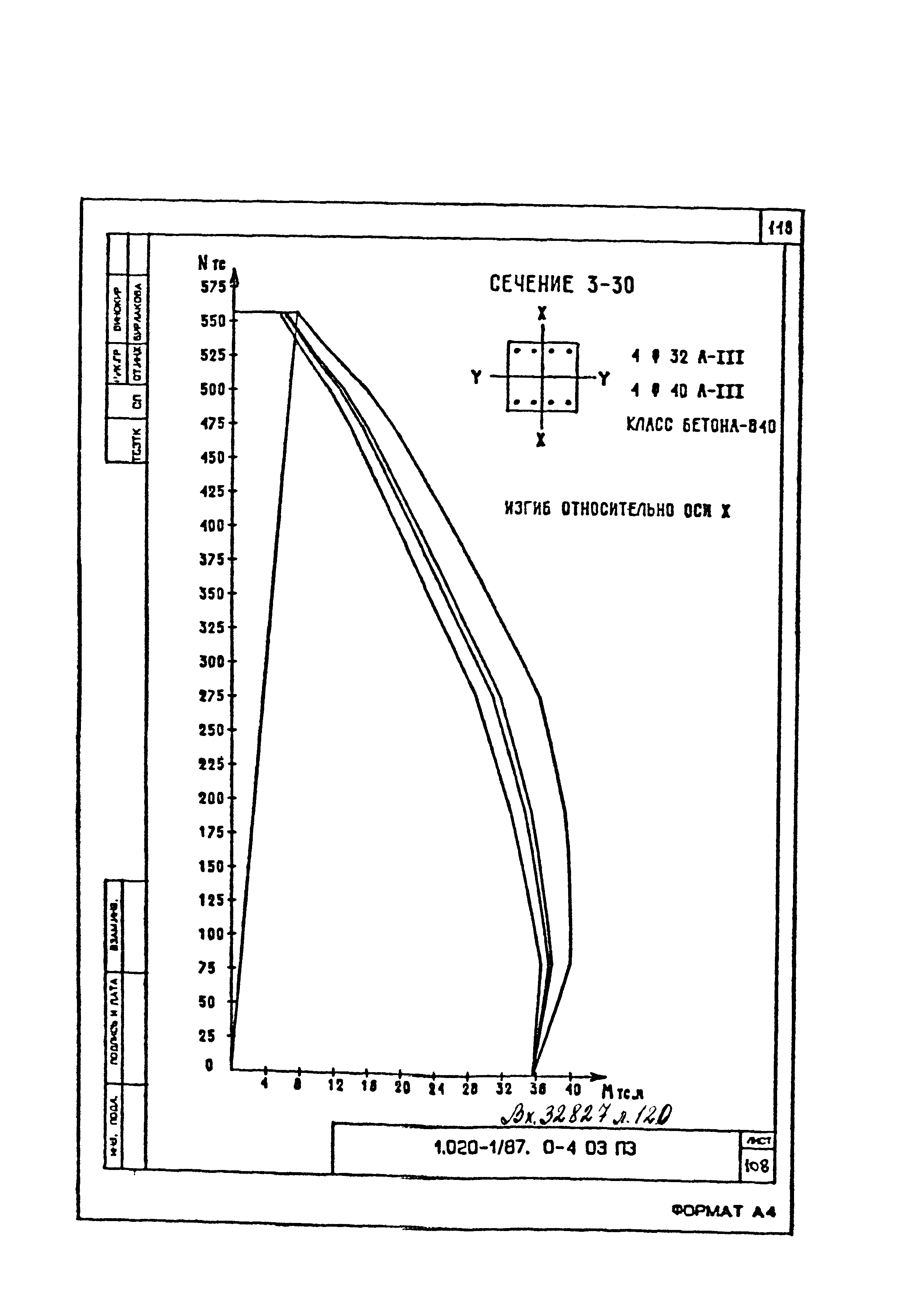 Серия 1.020-1/87