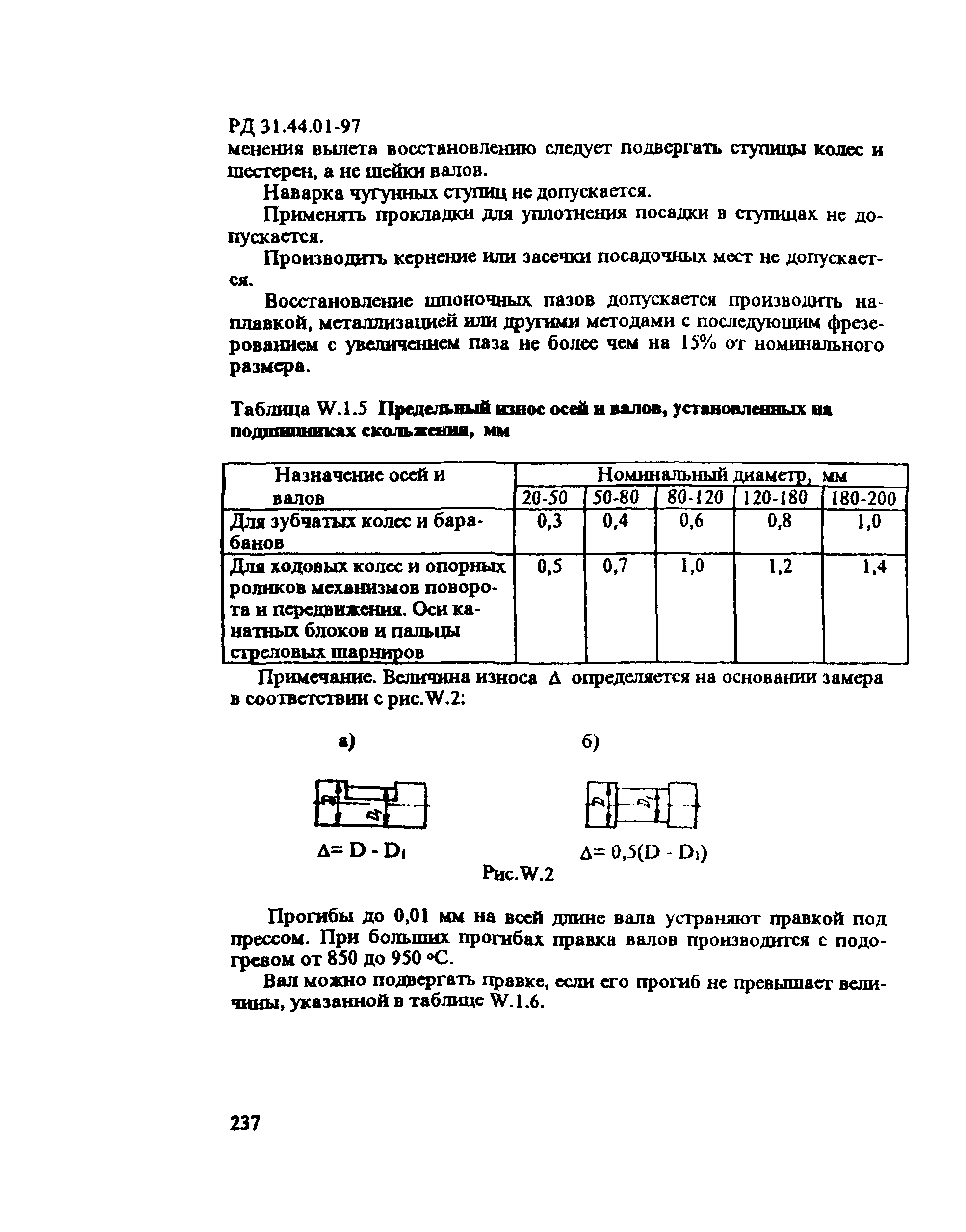 РД 31.44.01-97