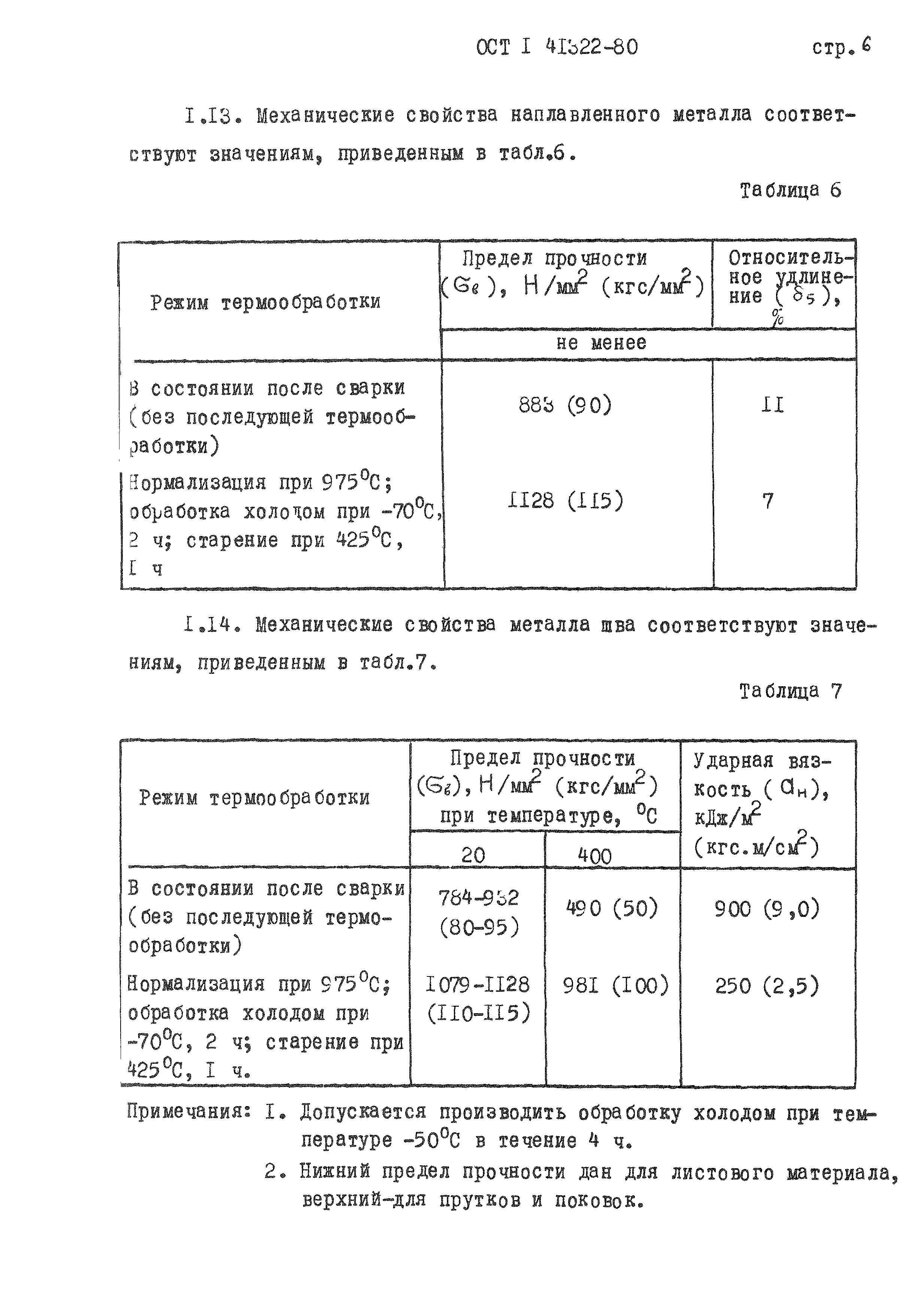 ОСТ 1 41322-80