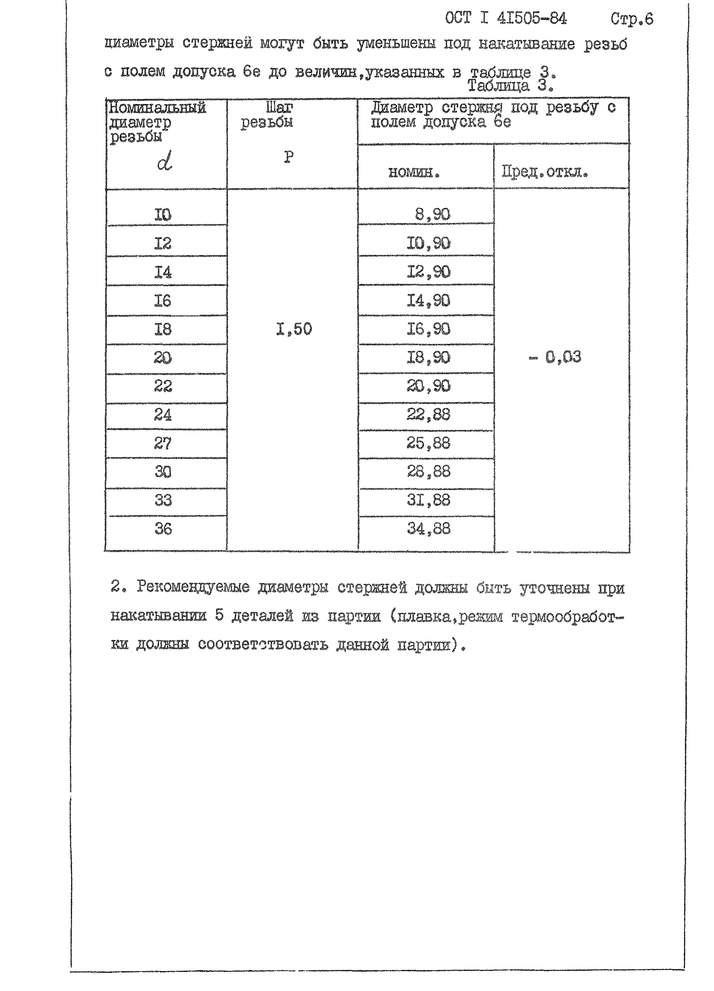 ОСТ 1 41505-84
