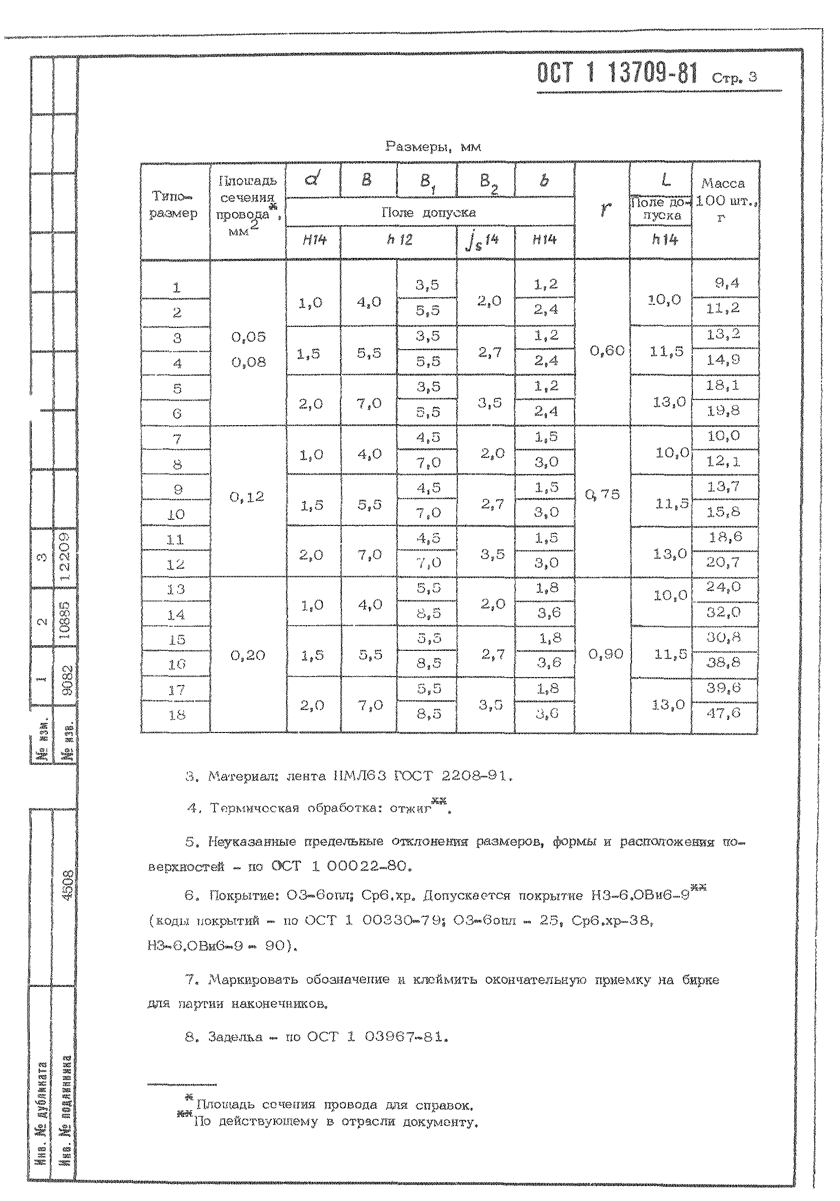 ОСТ 1 13709-81