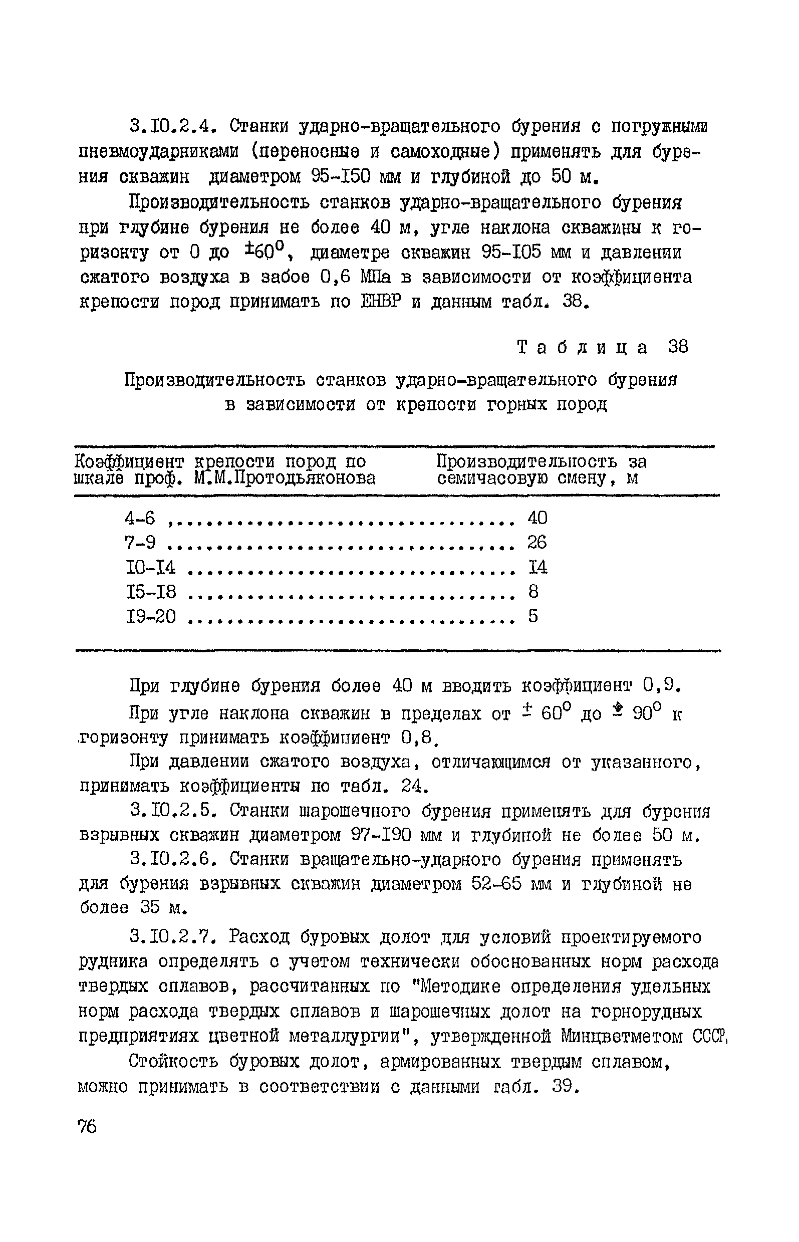 ВНТП 37-86