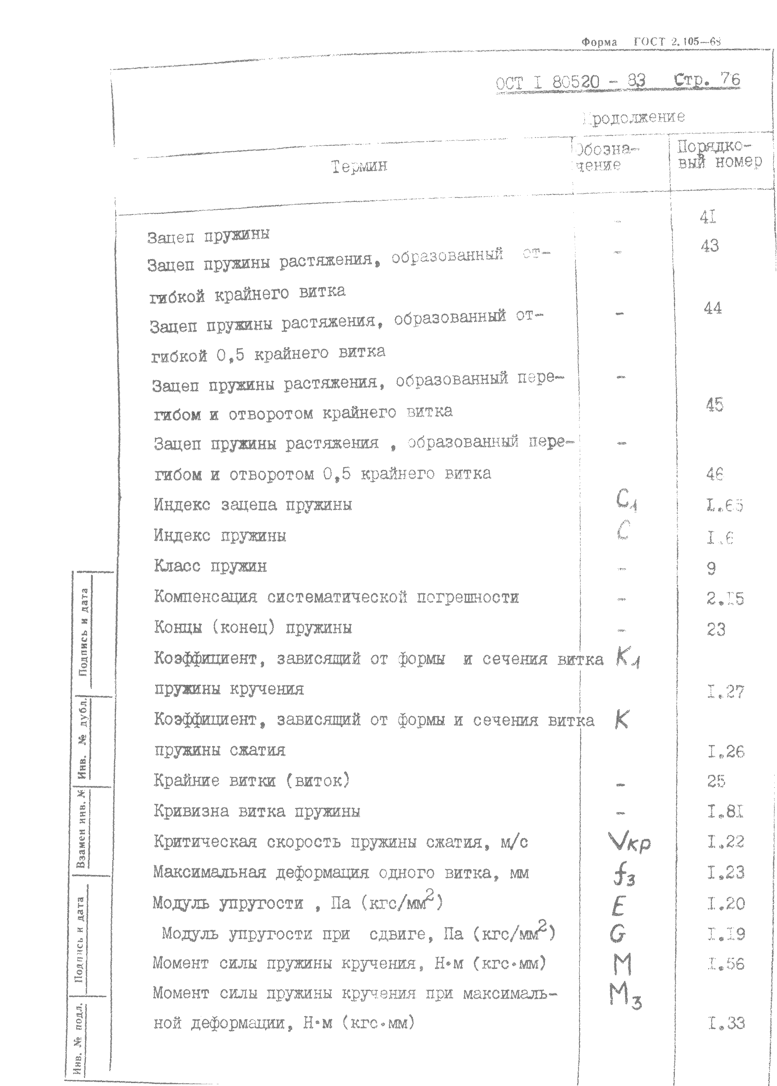 ОСТ 1 80520-83