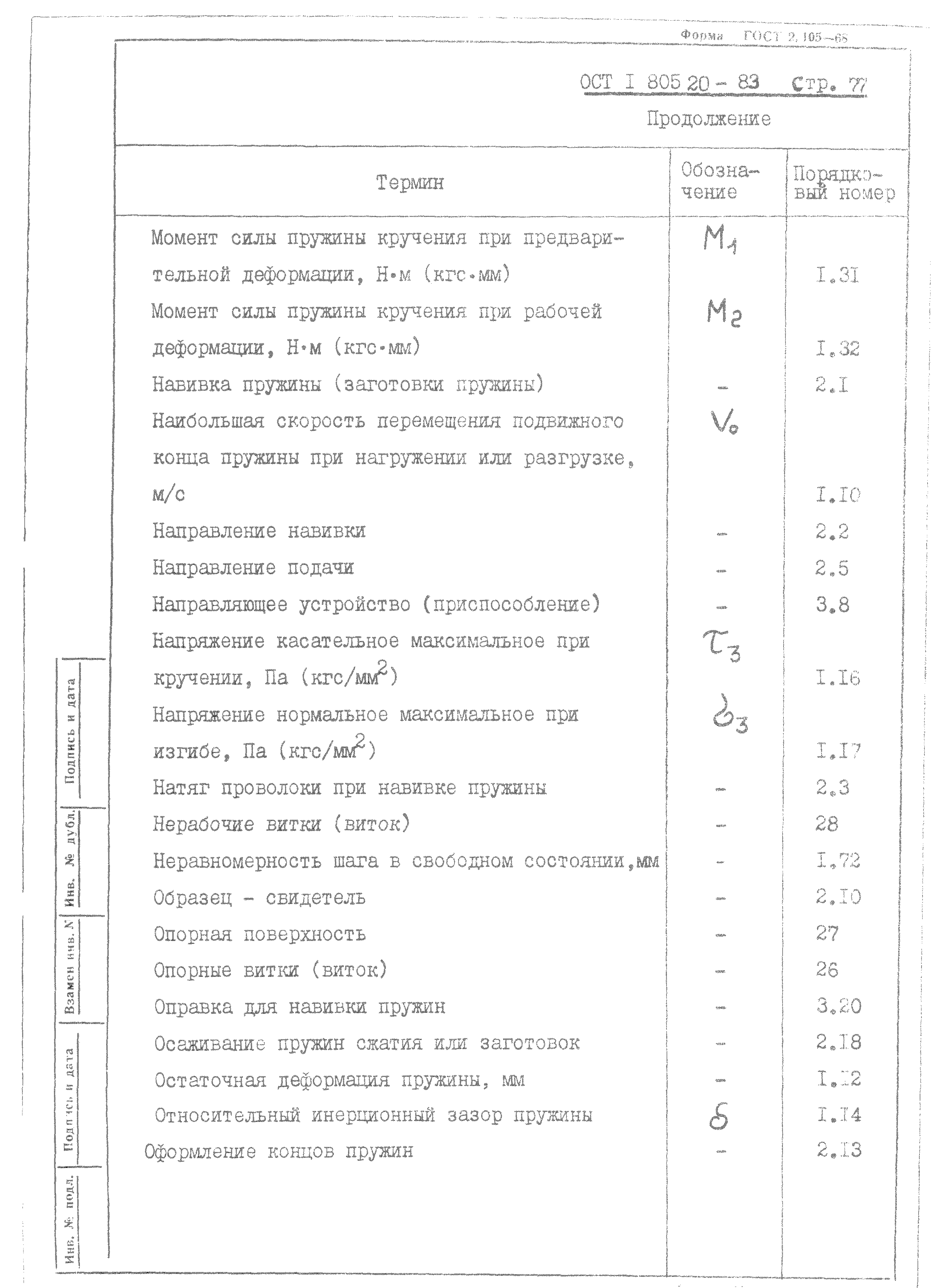 ОСТ 1 80520-83