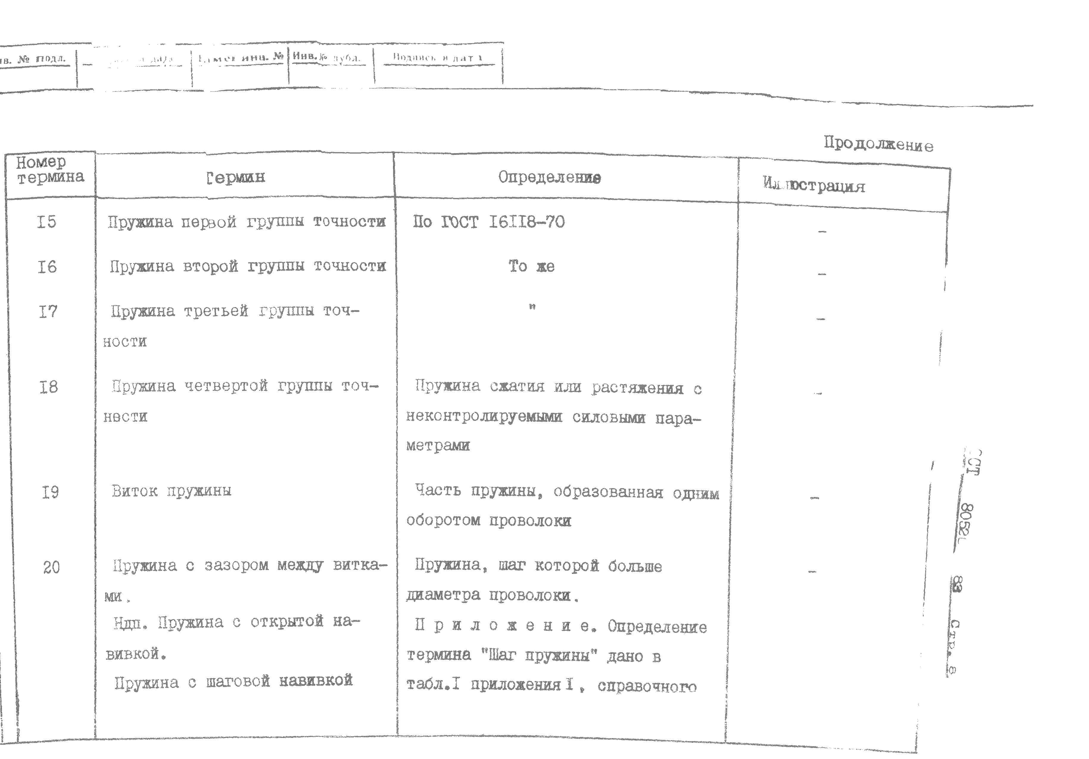 ОСТ 1 80520-83