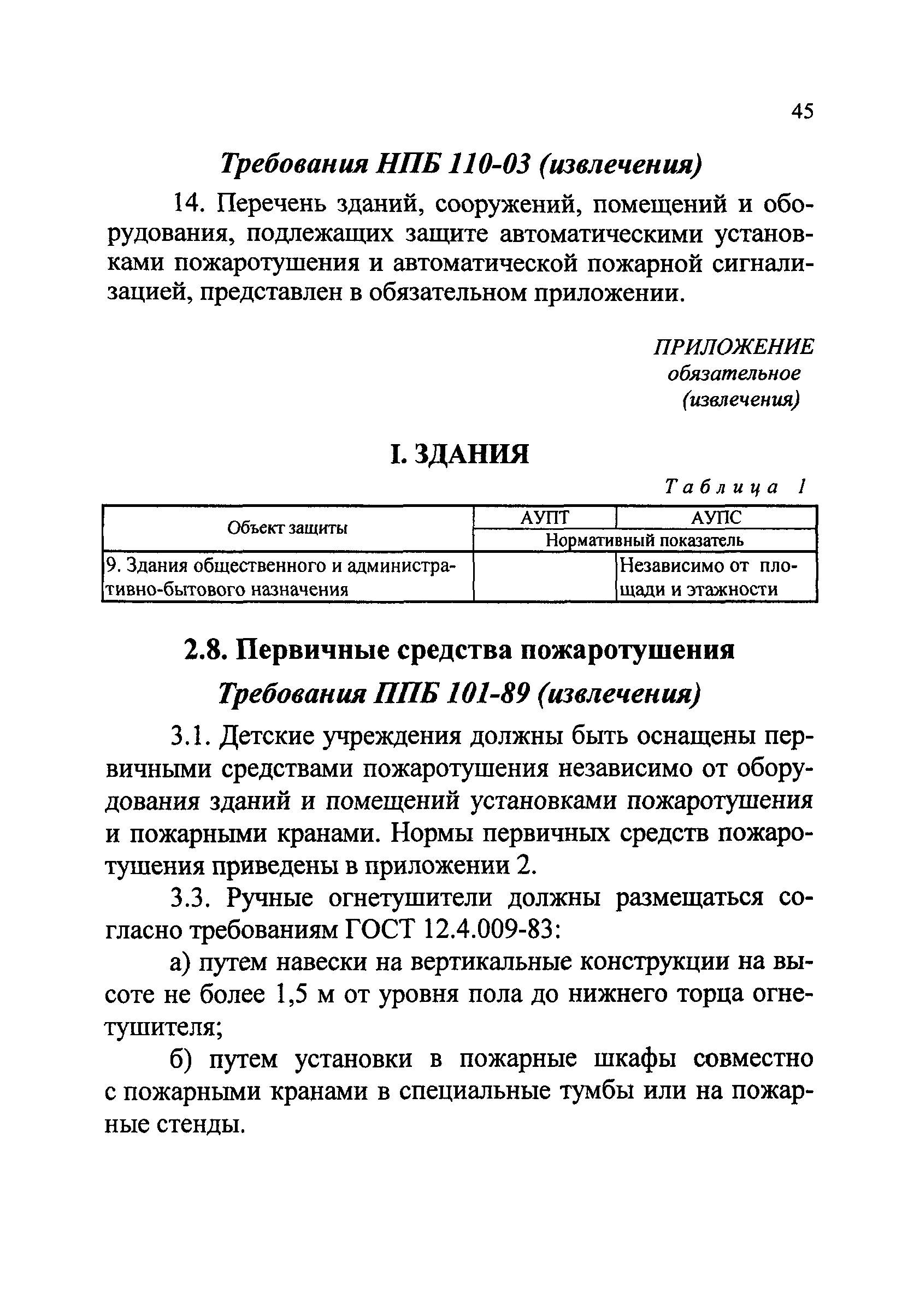 Рекомендации