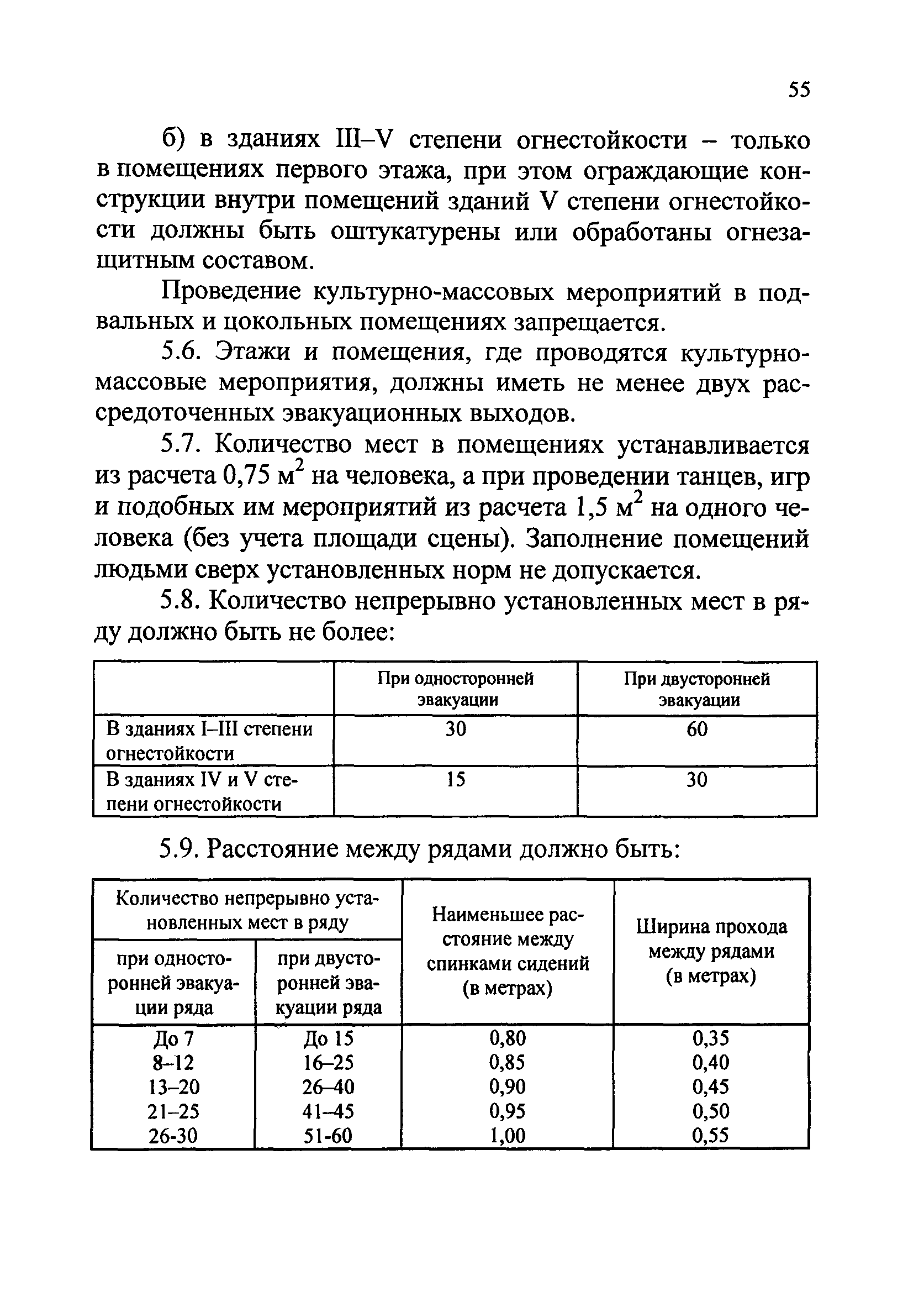 Рекомендации