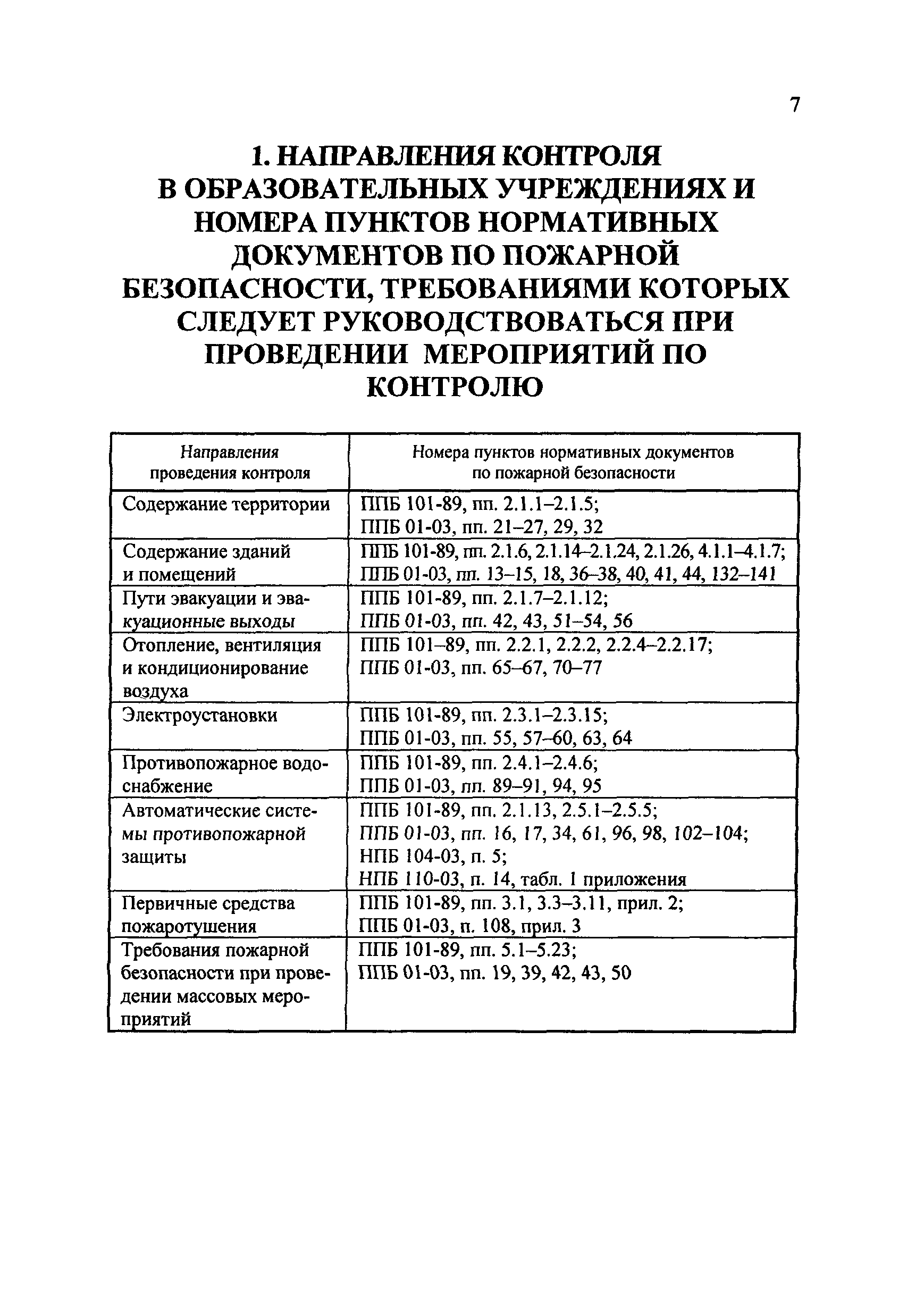 Рекомендации