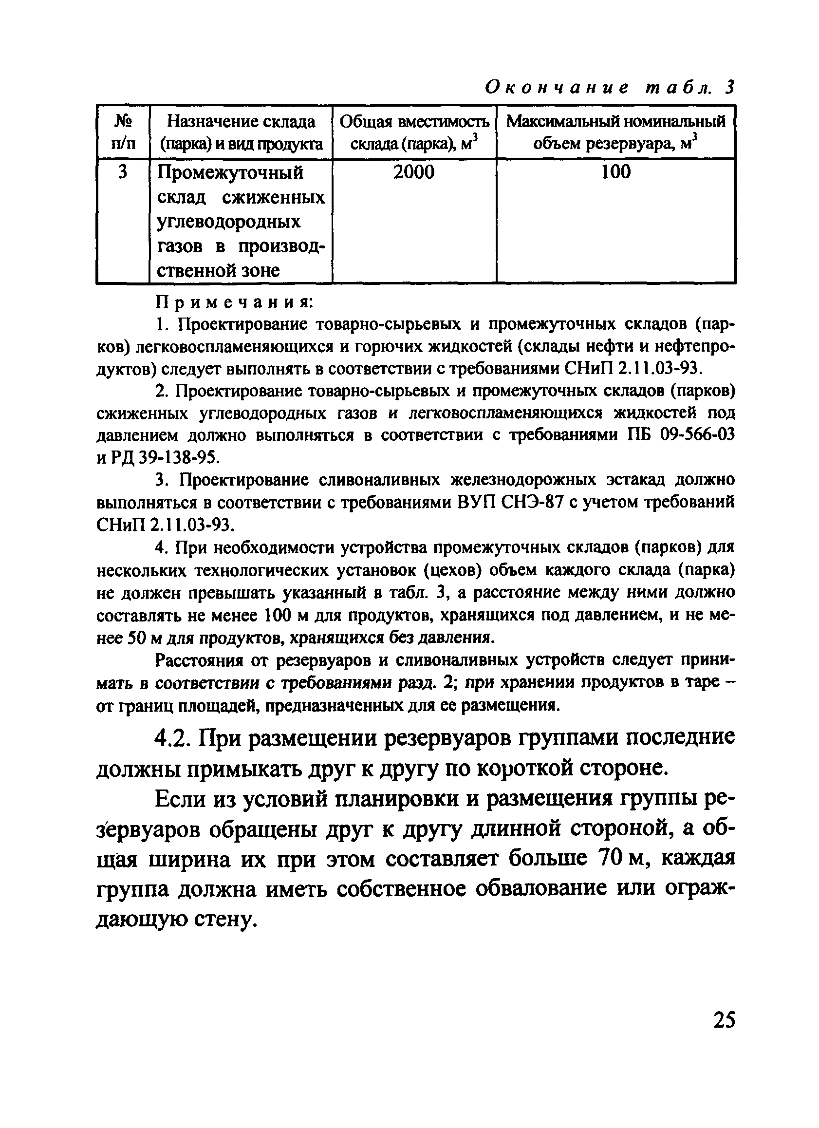 Рекомендации 