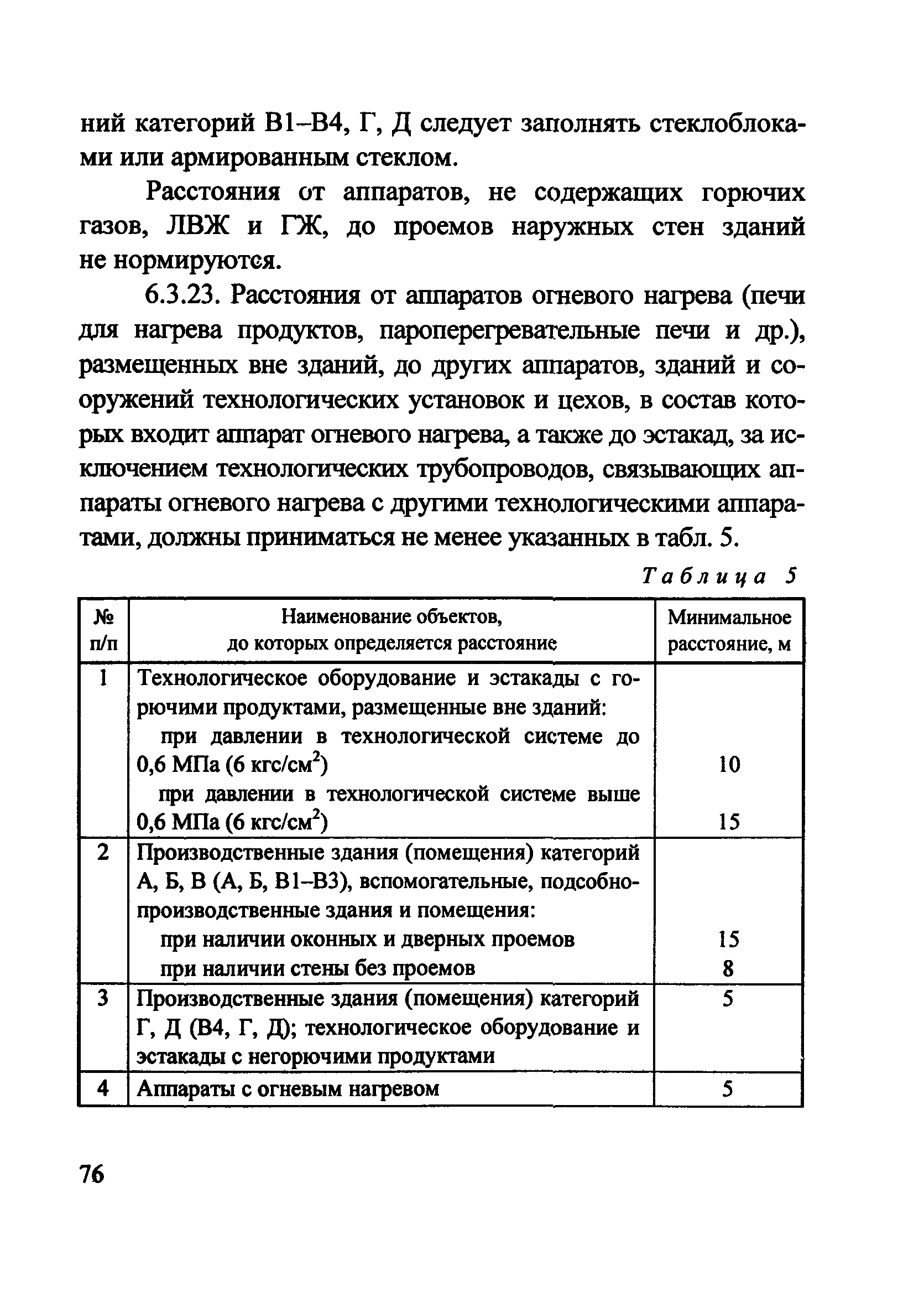 Рекомендации 
