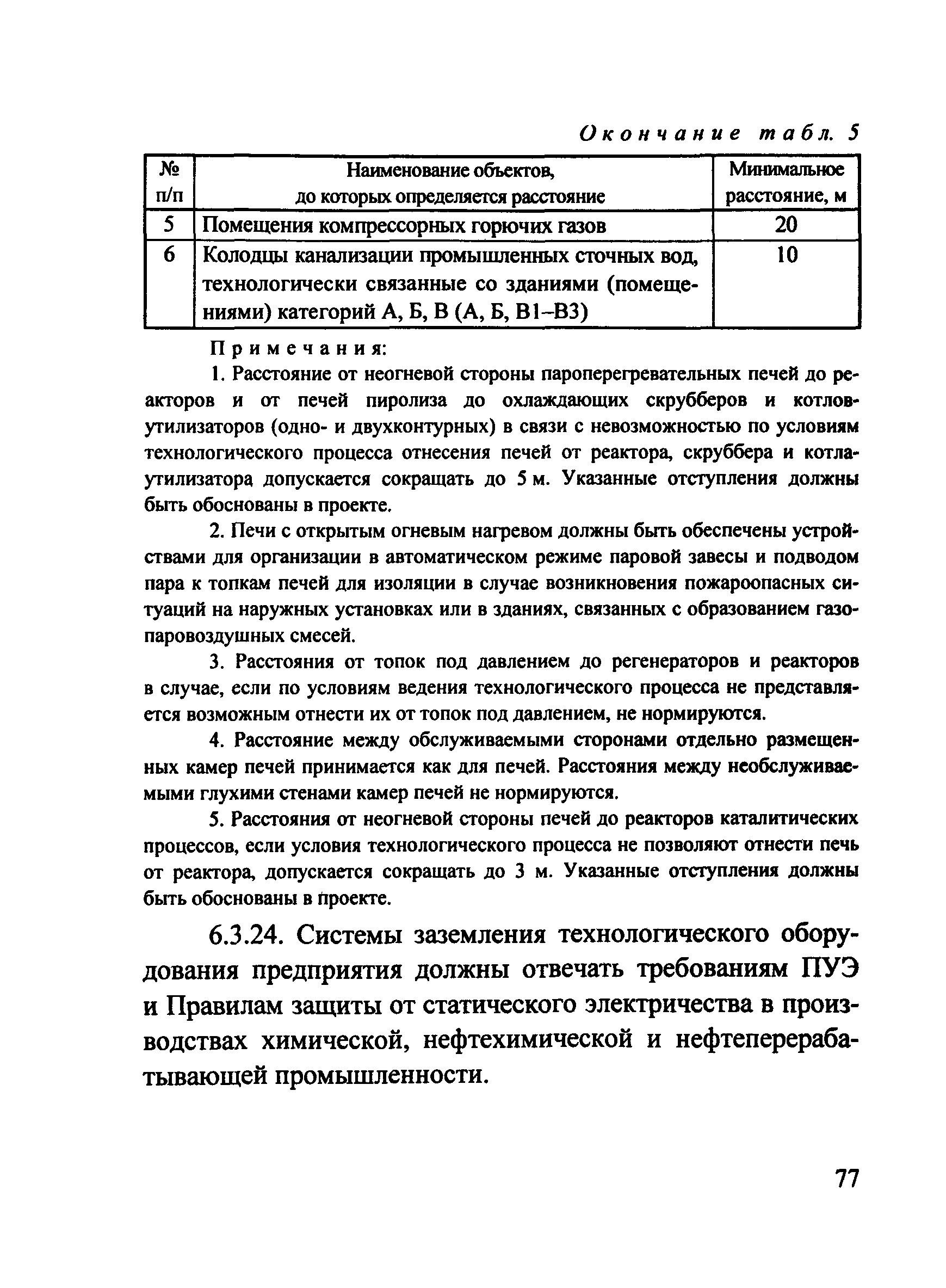 Рекомендации 
