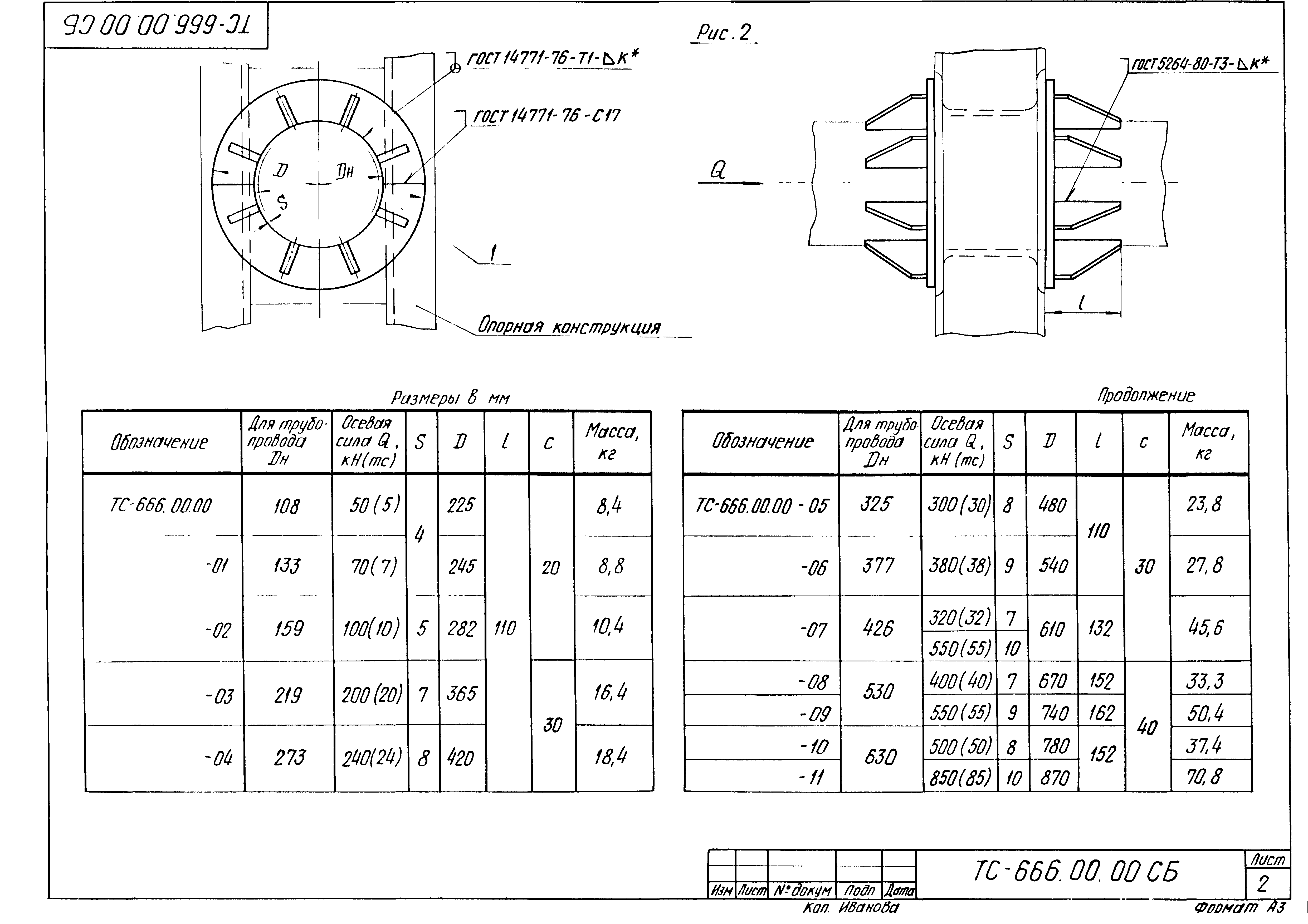 Серия 5.903-13