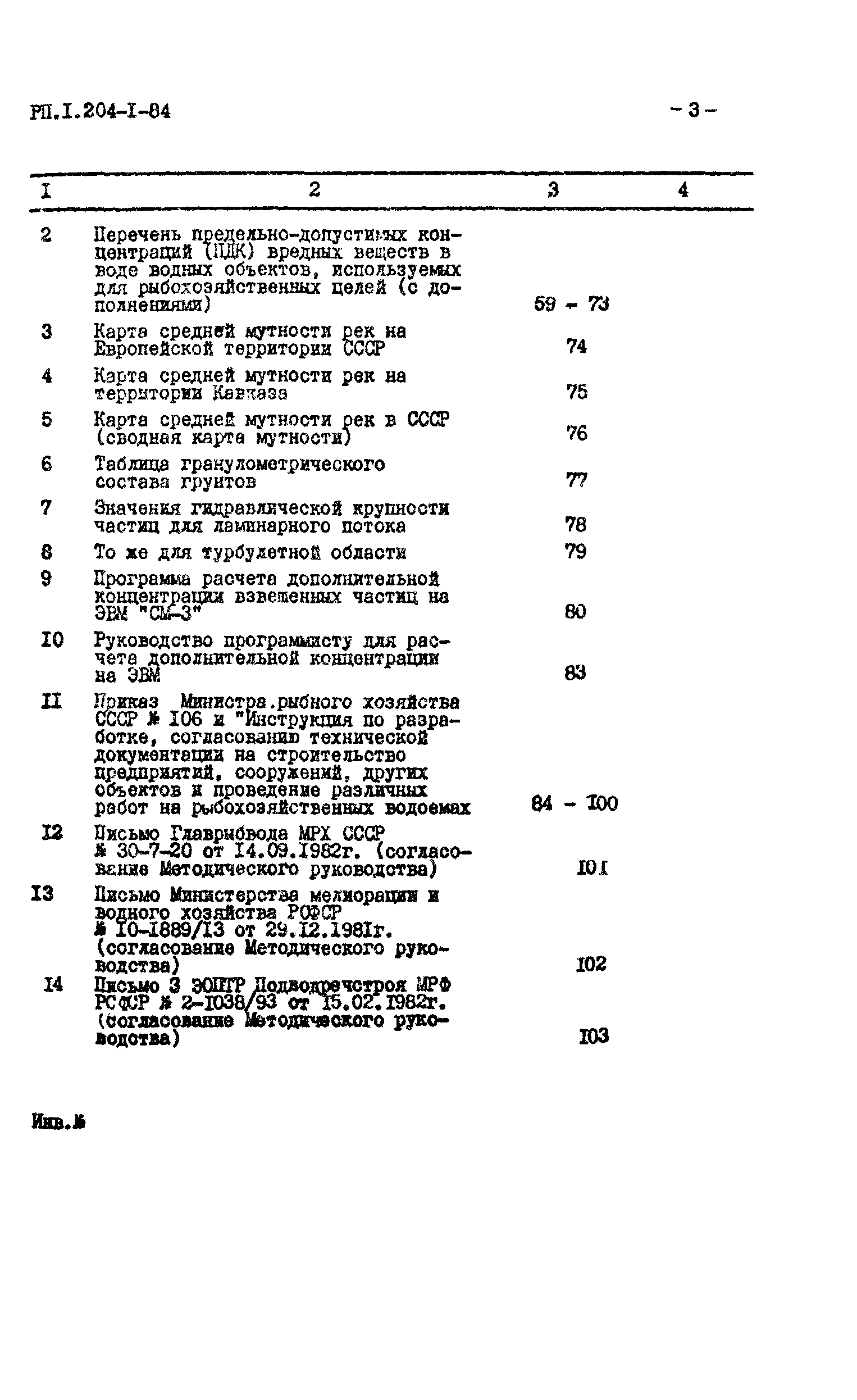 РП 1.204-1-84