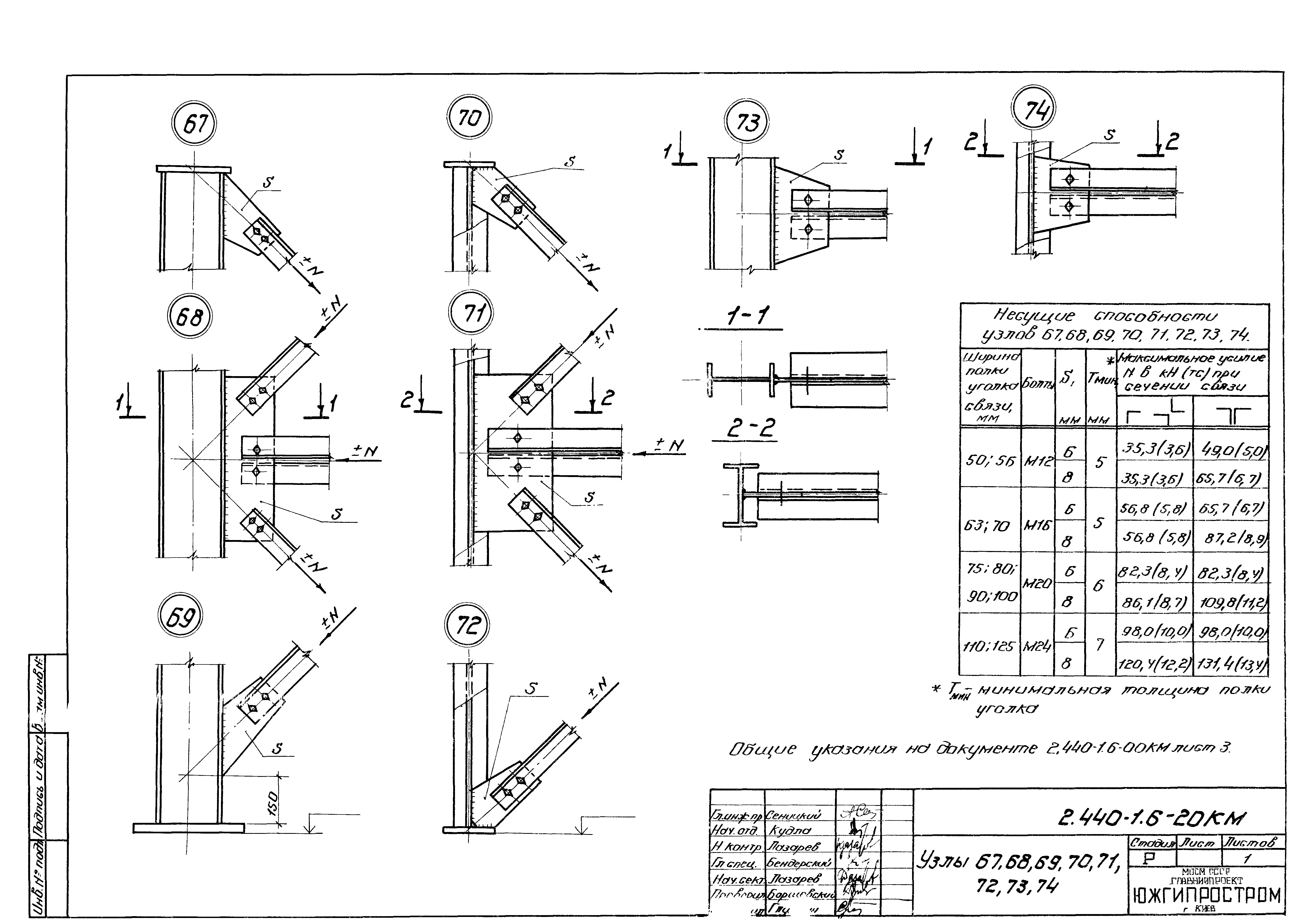 Серия 2.440-1