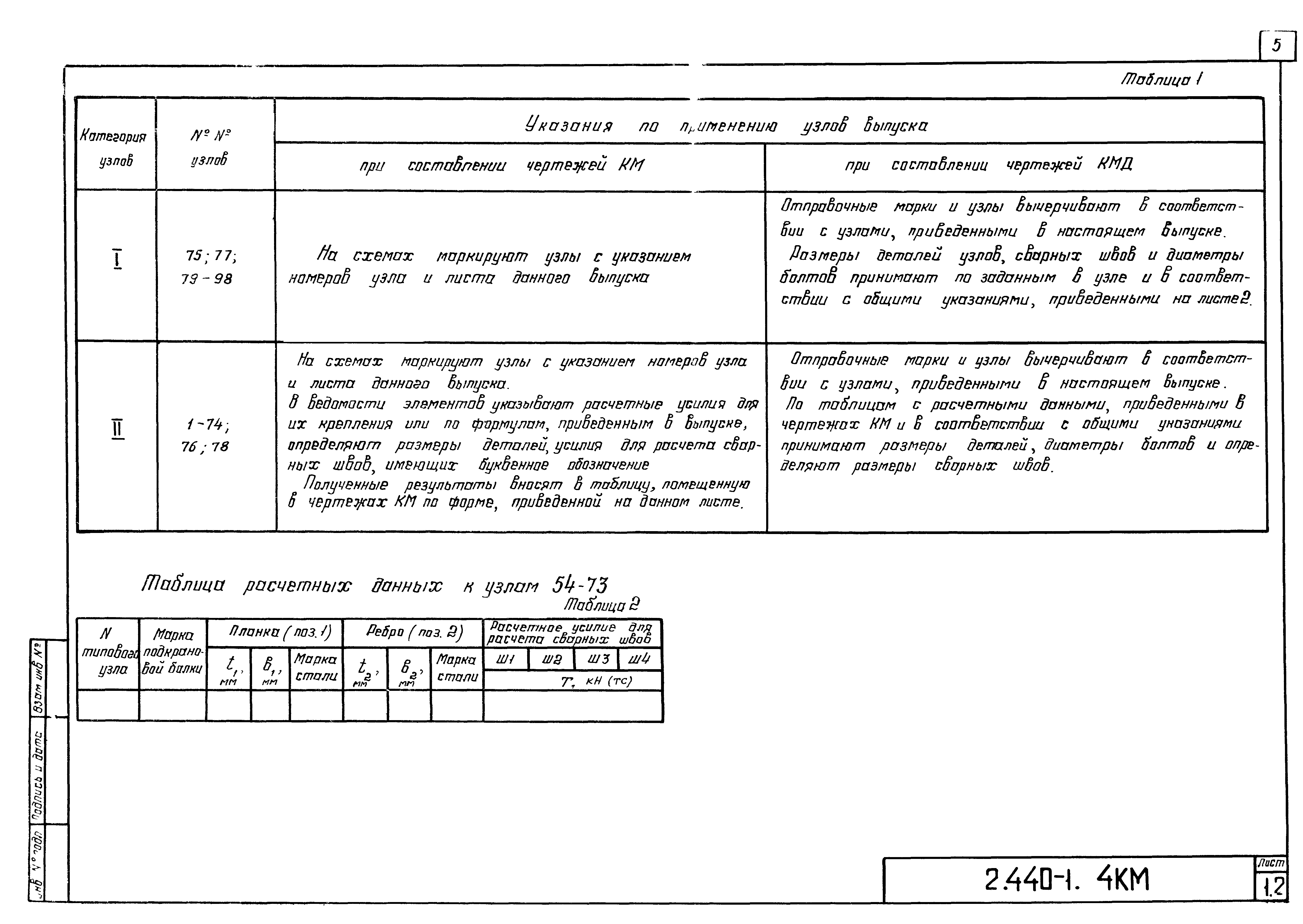 Серия 2.440-1