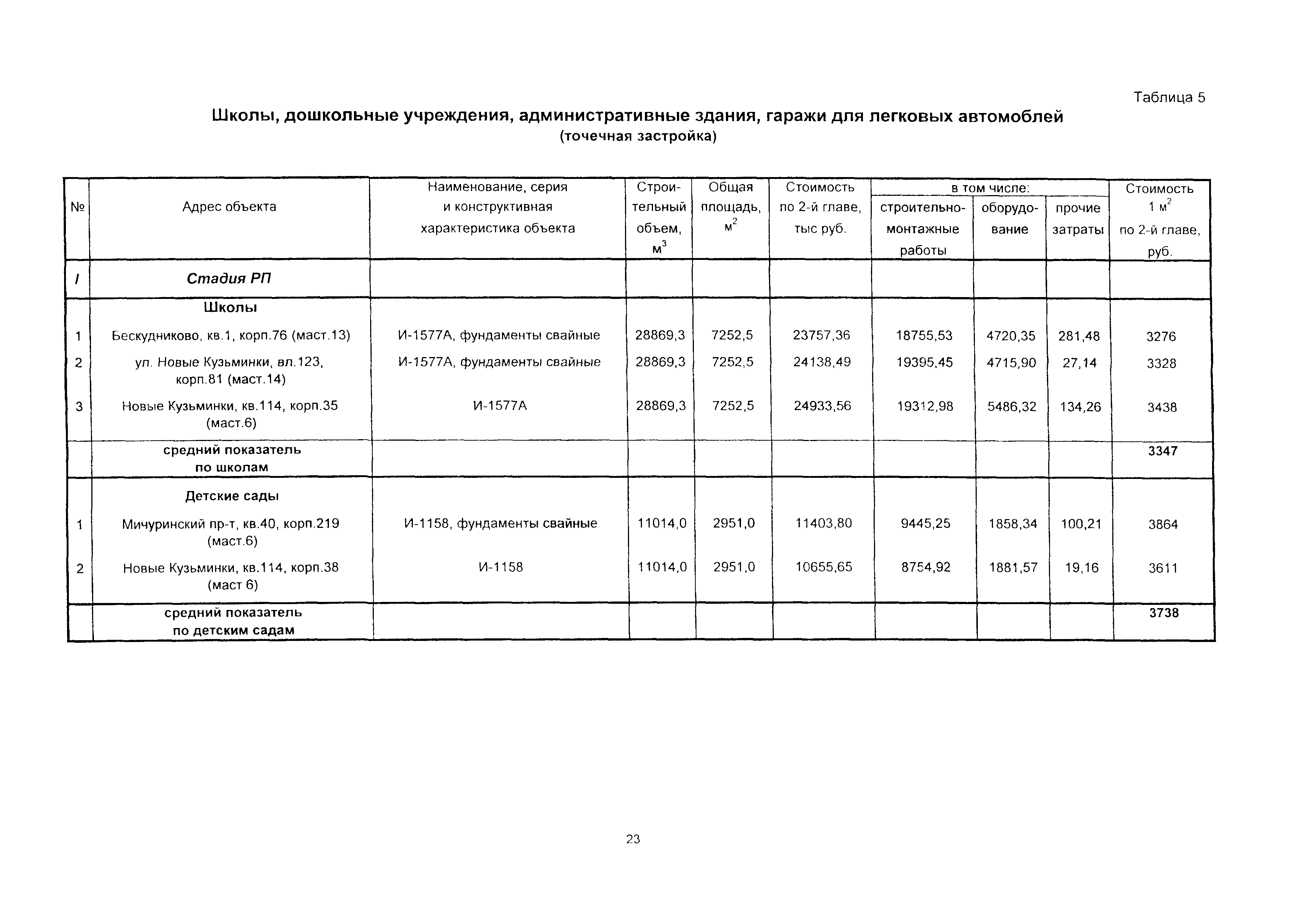 Справочник