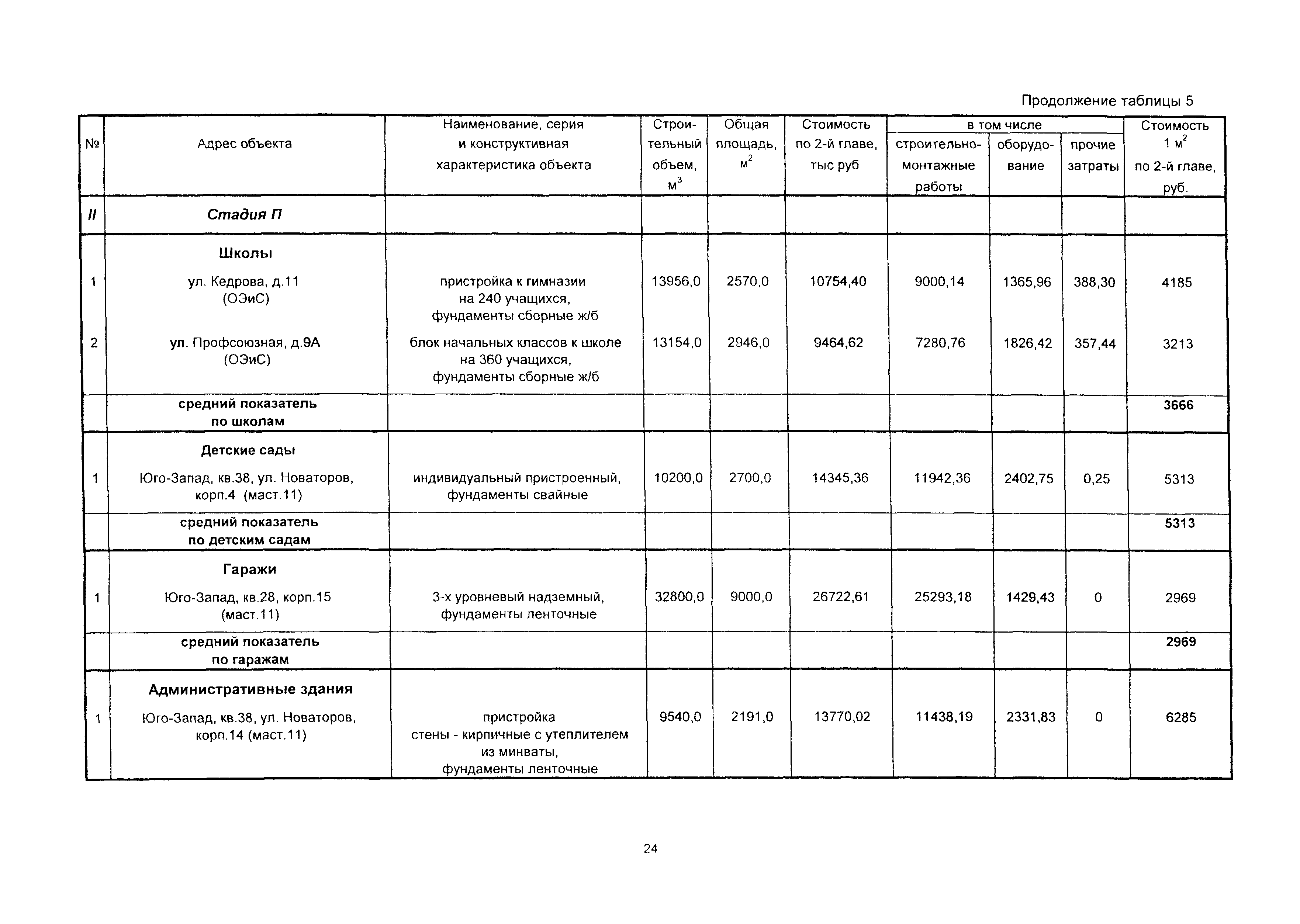 Справочник
