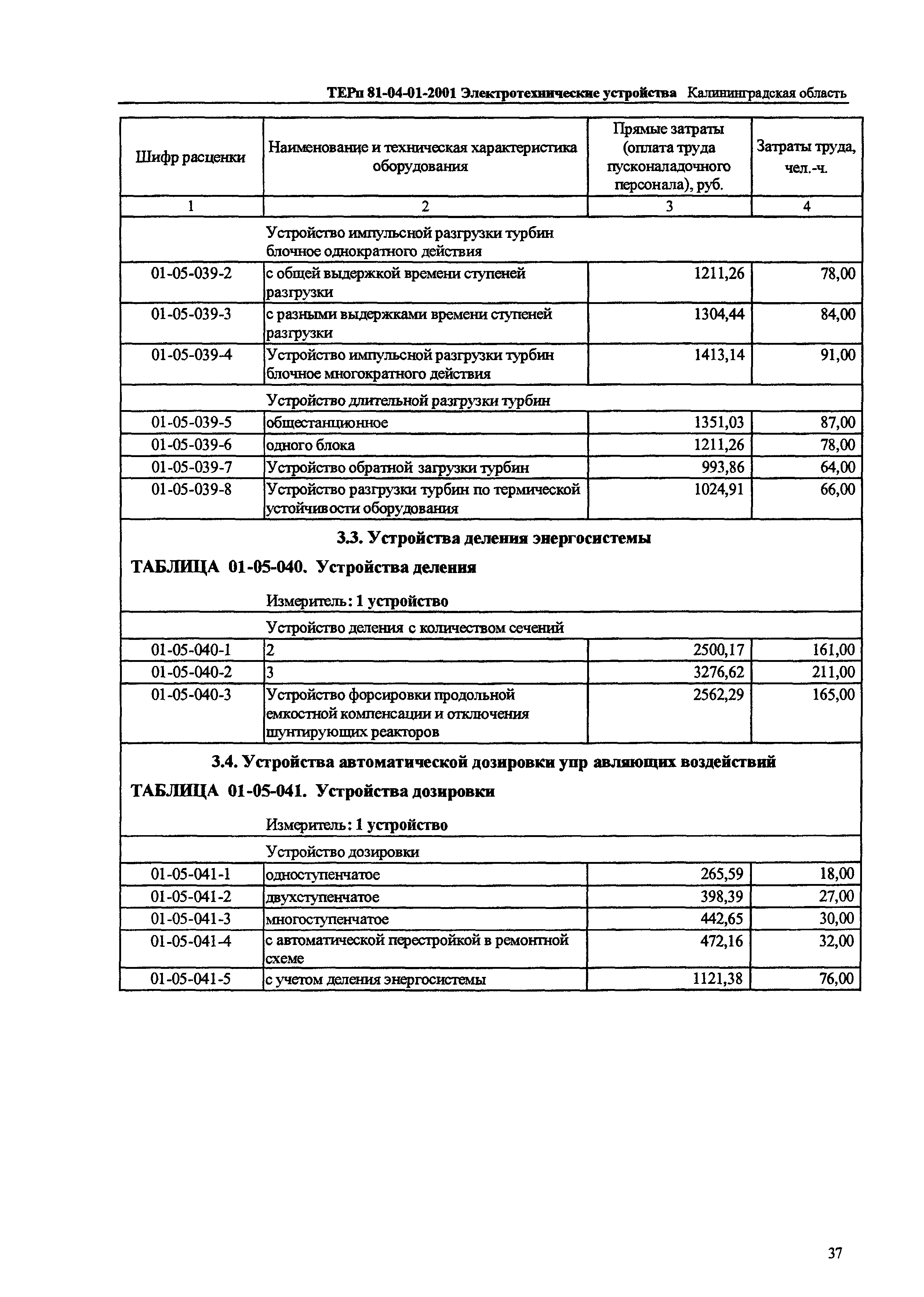 ТЕРп Калининградской области 2001-01