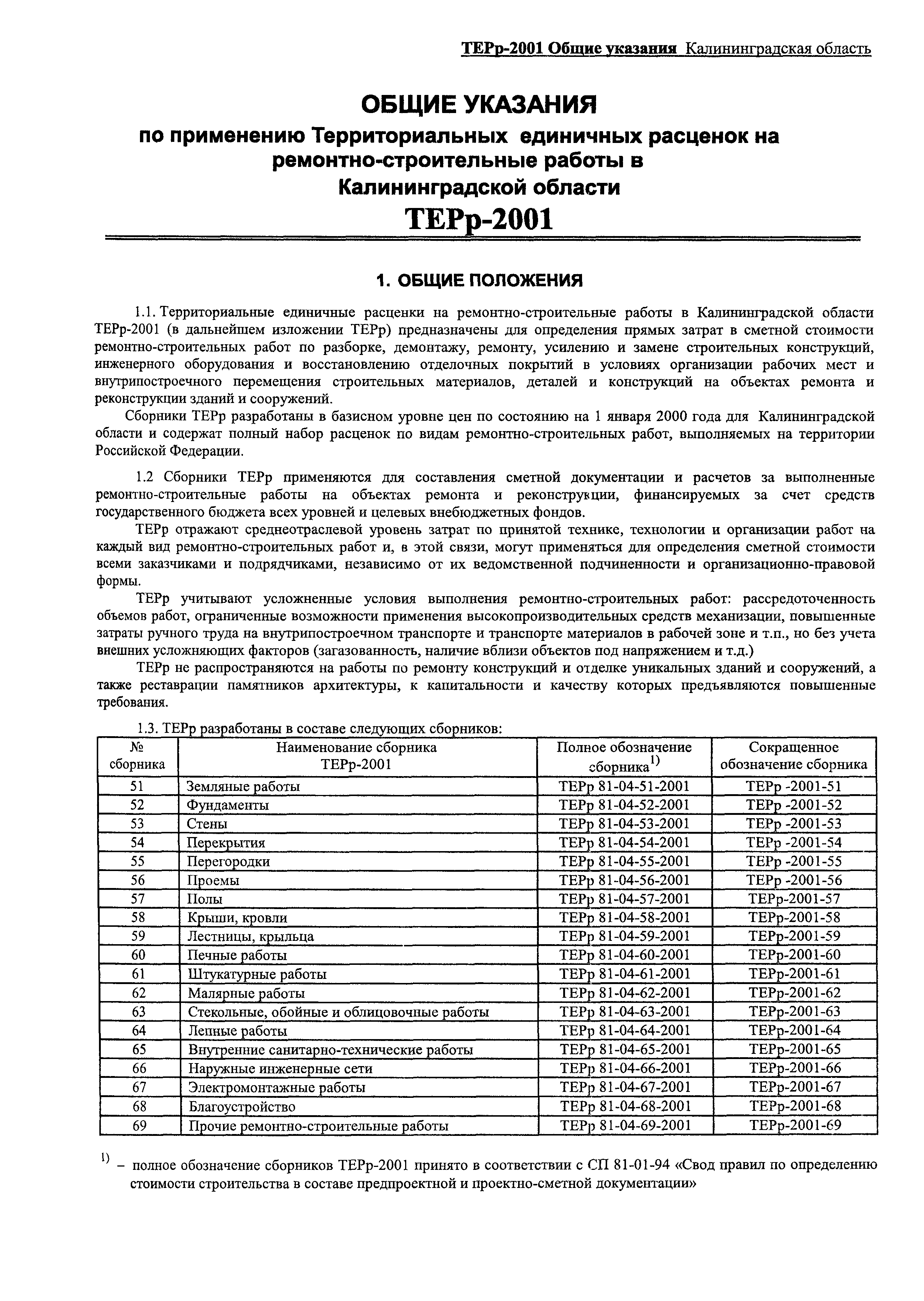 ТЕРр Калининградской области ТЕРр-2001