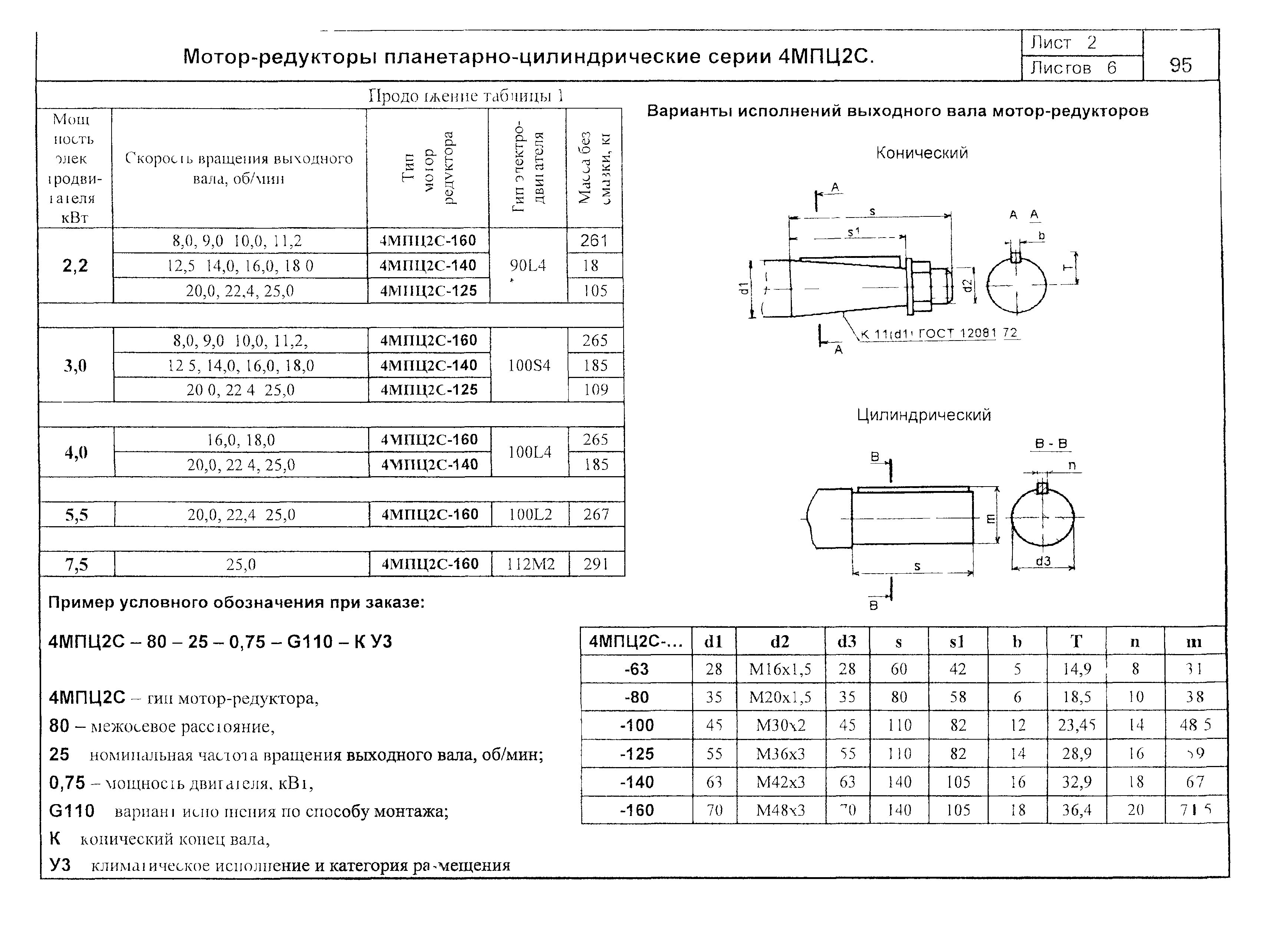 КО 09.16.02.08-02