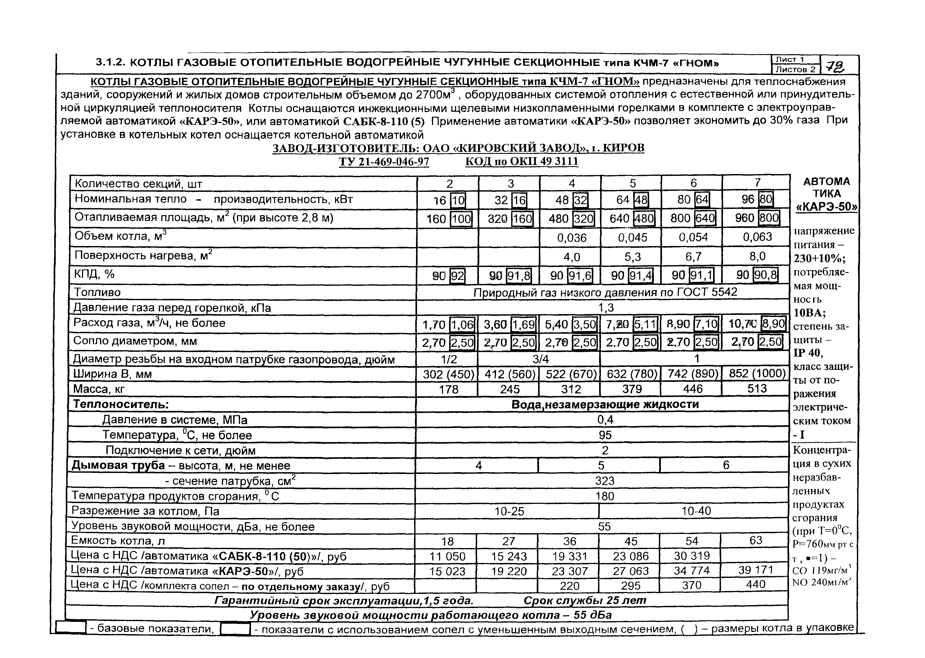 КО 01.04.14-05