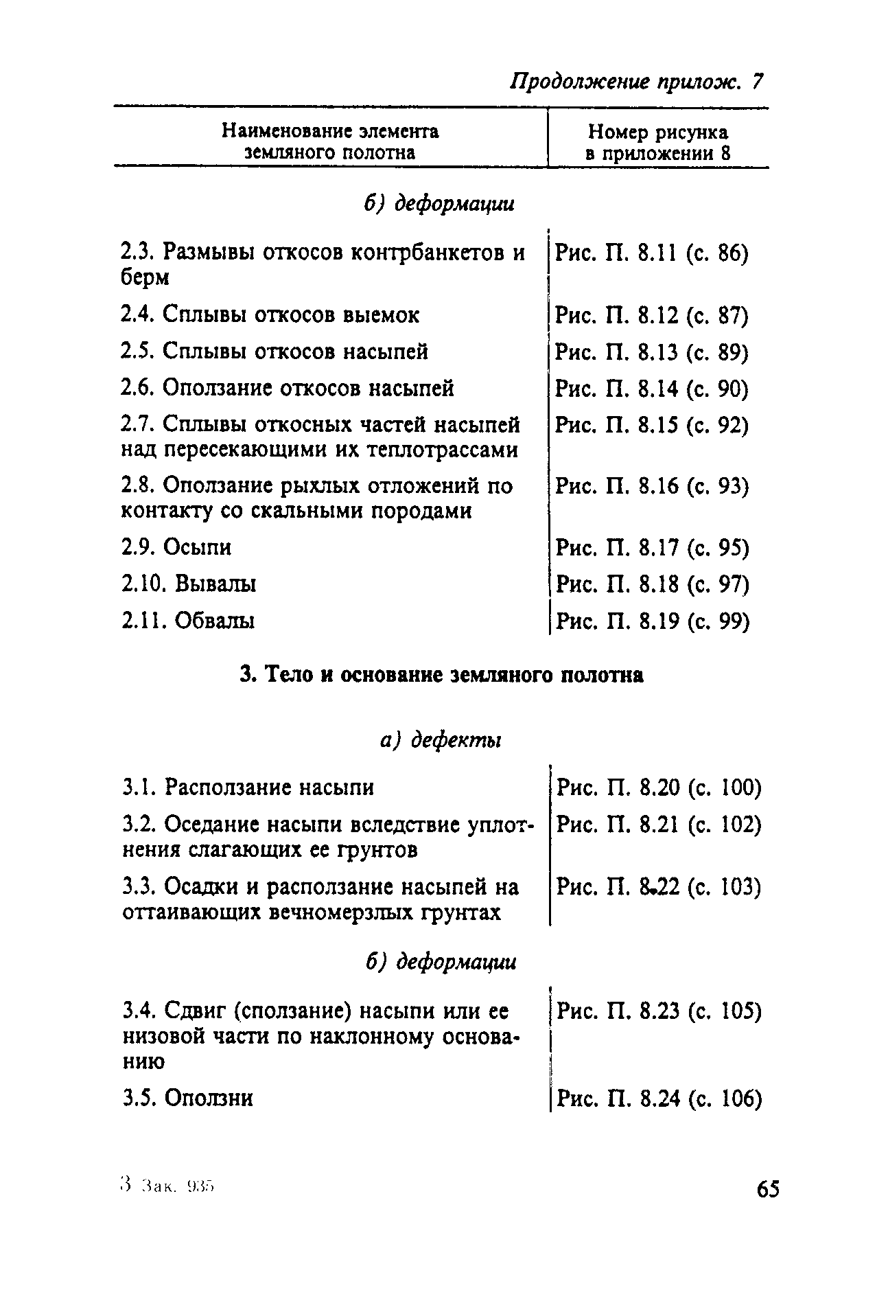 ЦП-544