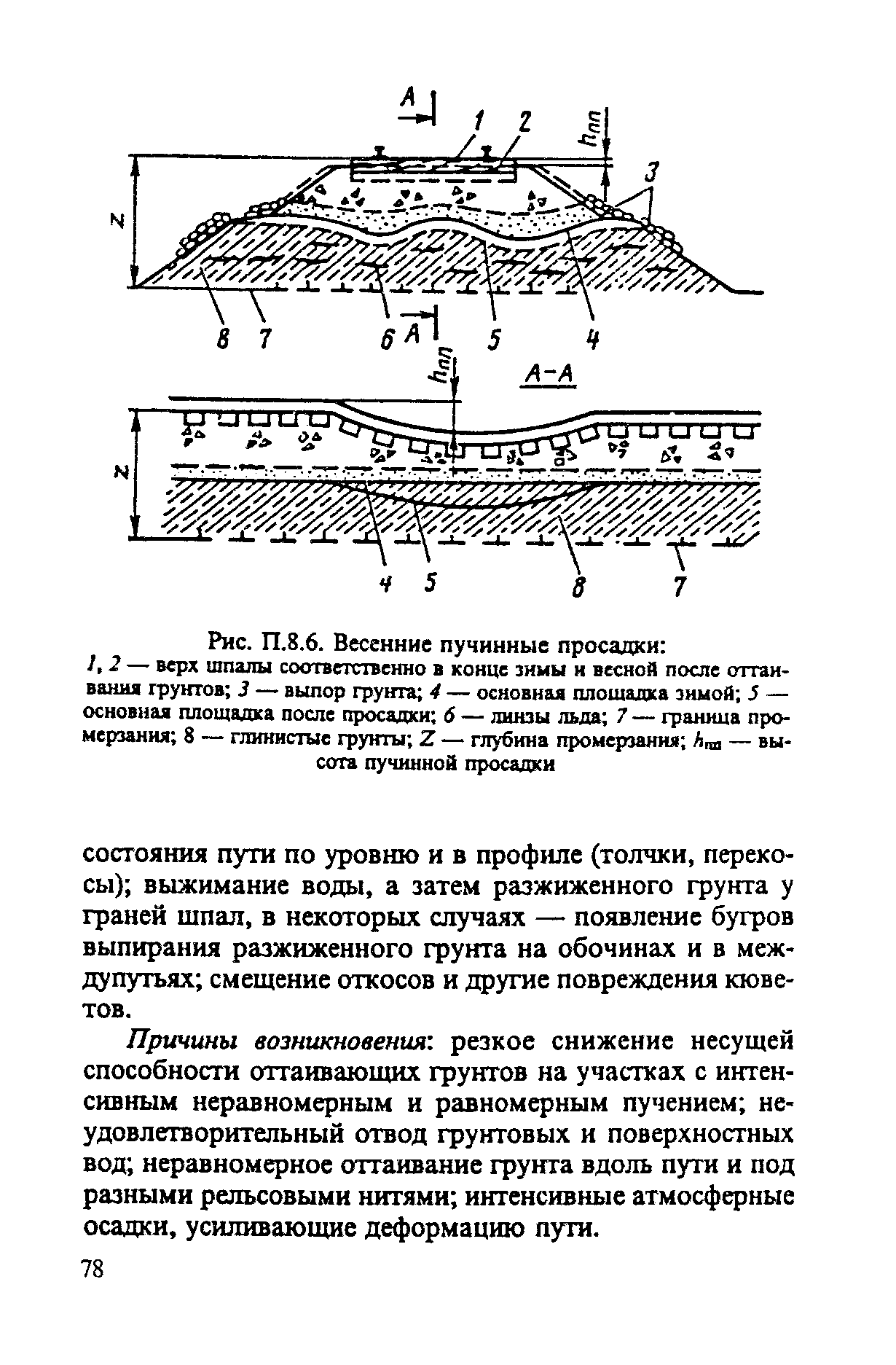 ЦП-544