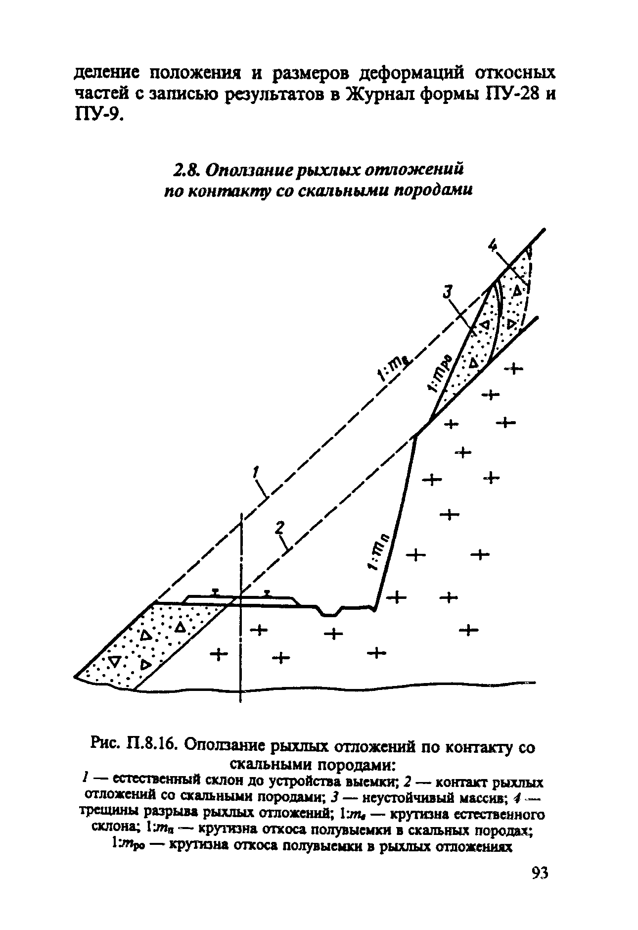 ЦП-544