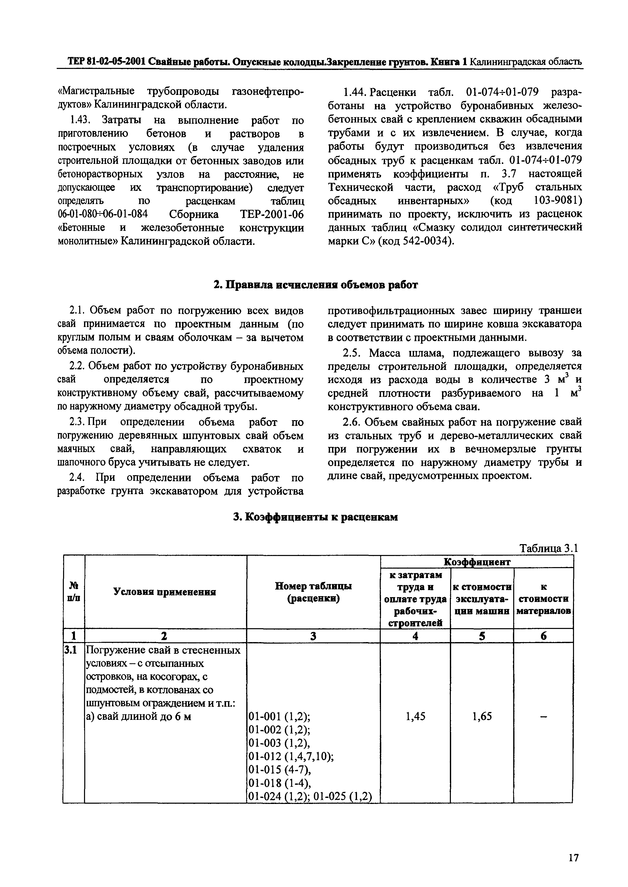 ТЕР Калининградской области 2001-05