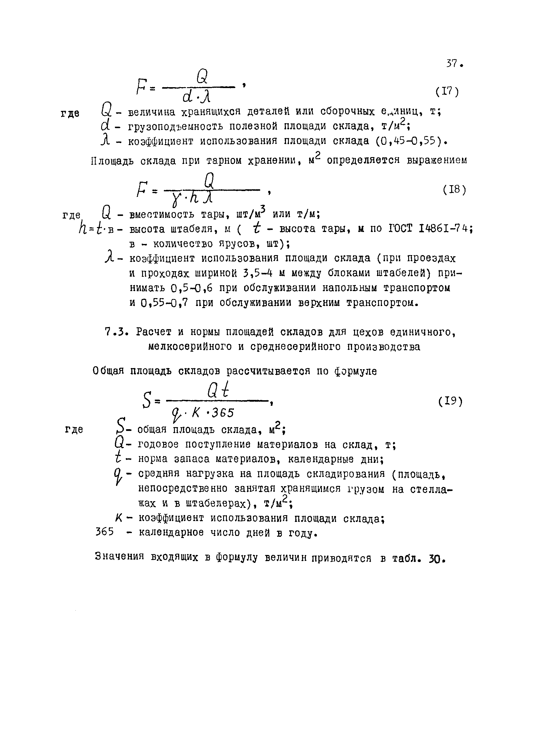 ОНТП 09-88
