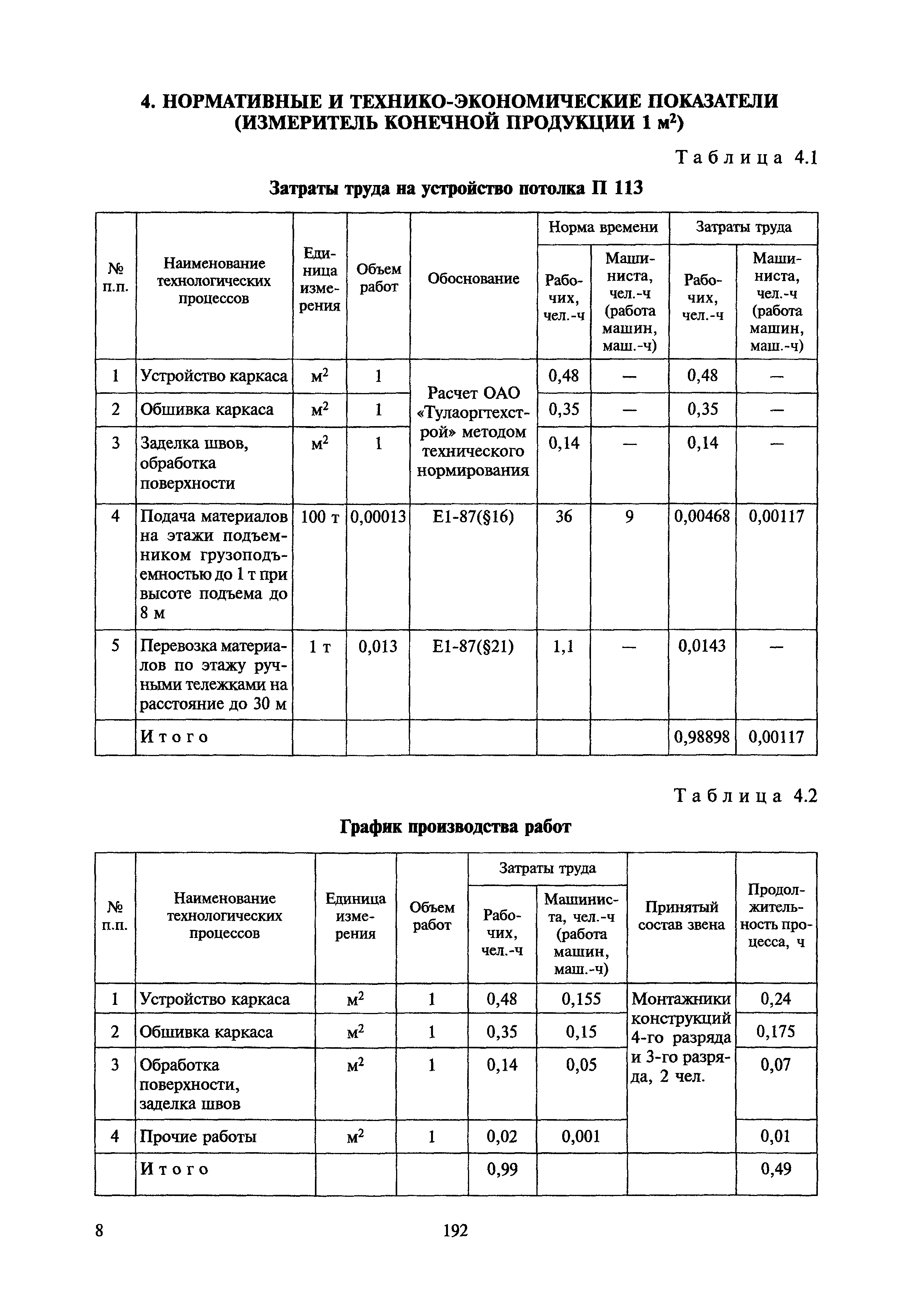 МДС 81-39.2005