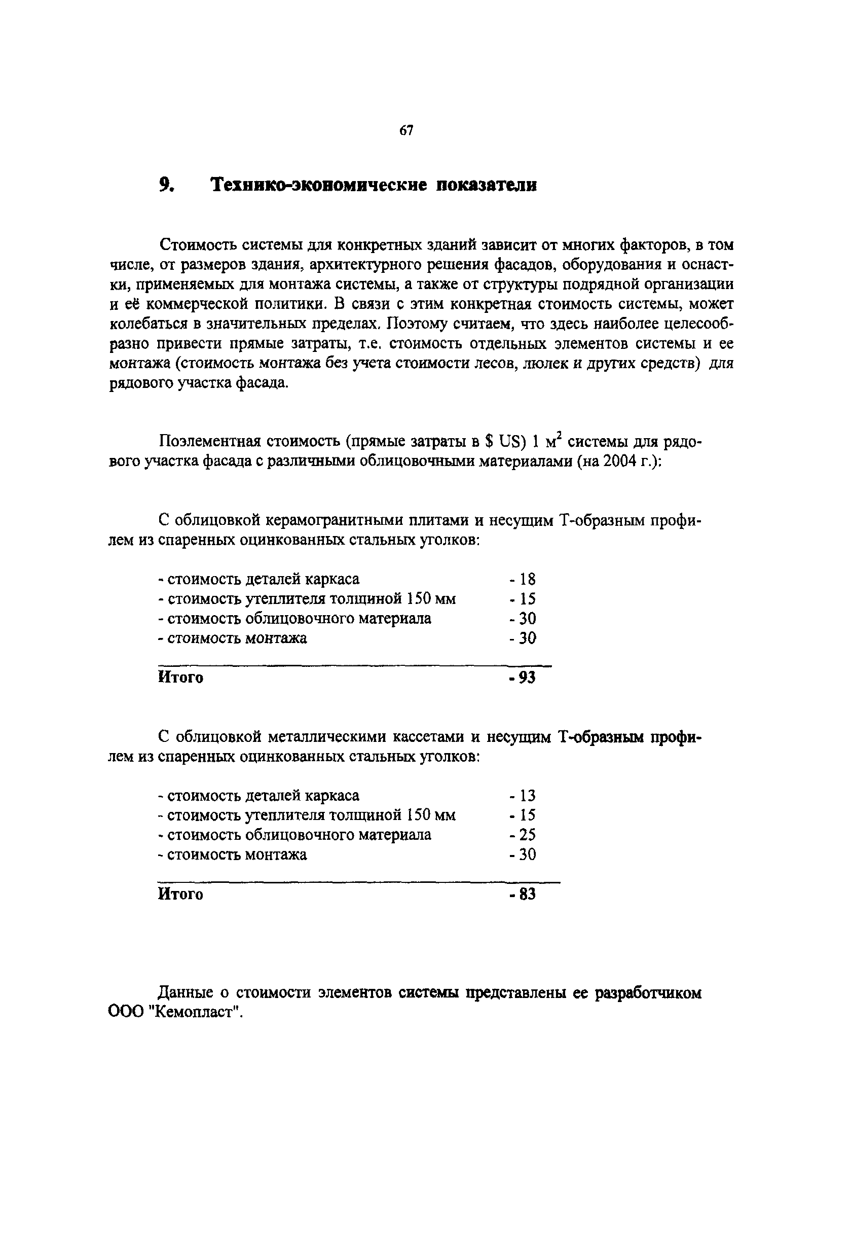 Рекомендации 