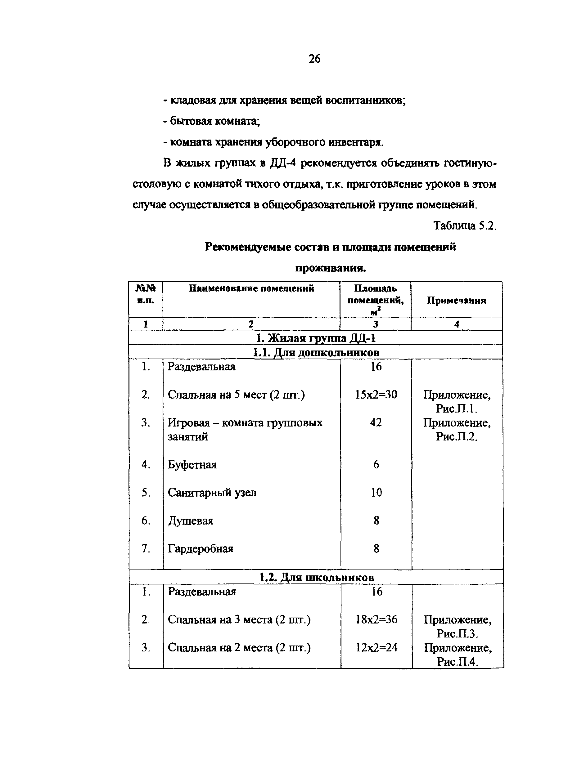 Рекомендации