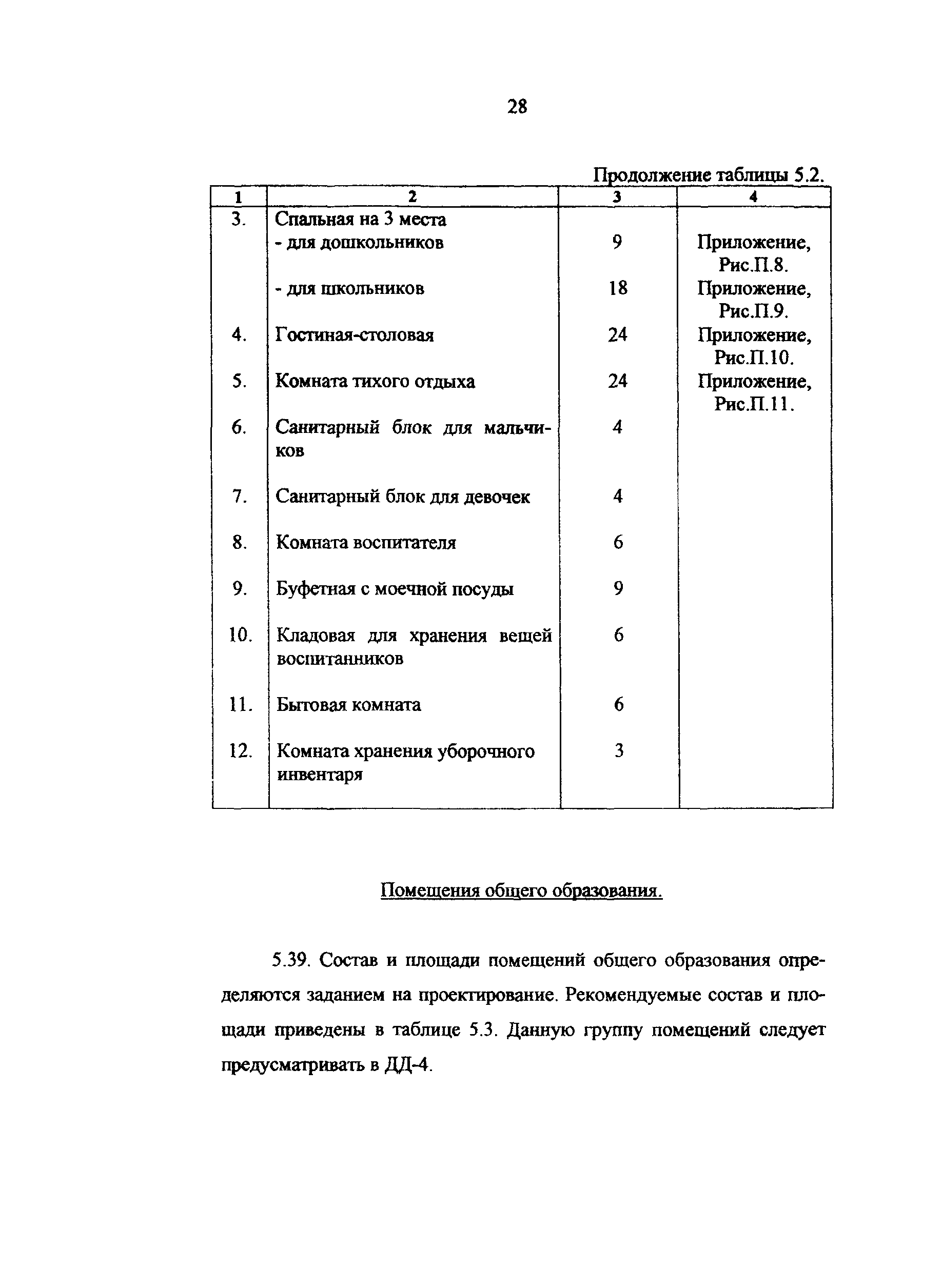 Рекомендации
