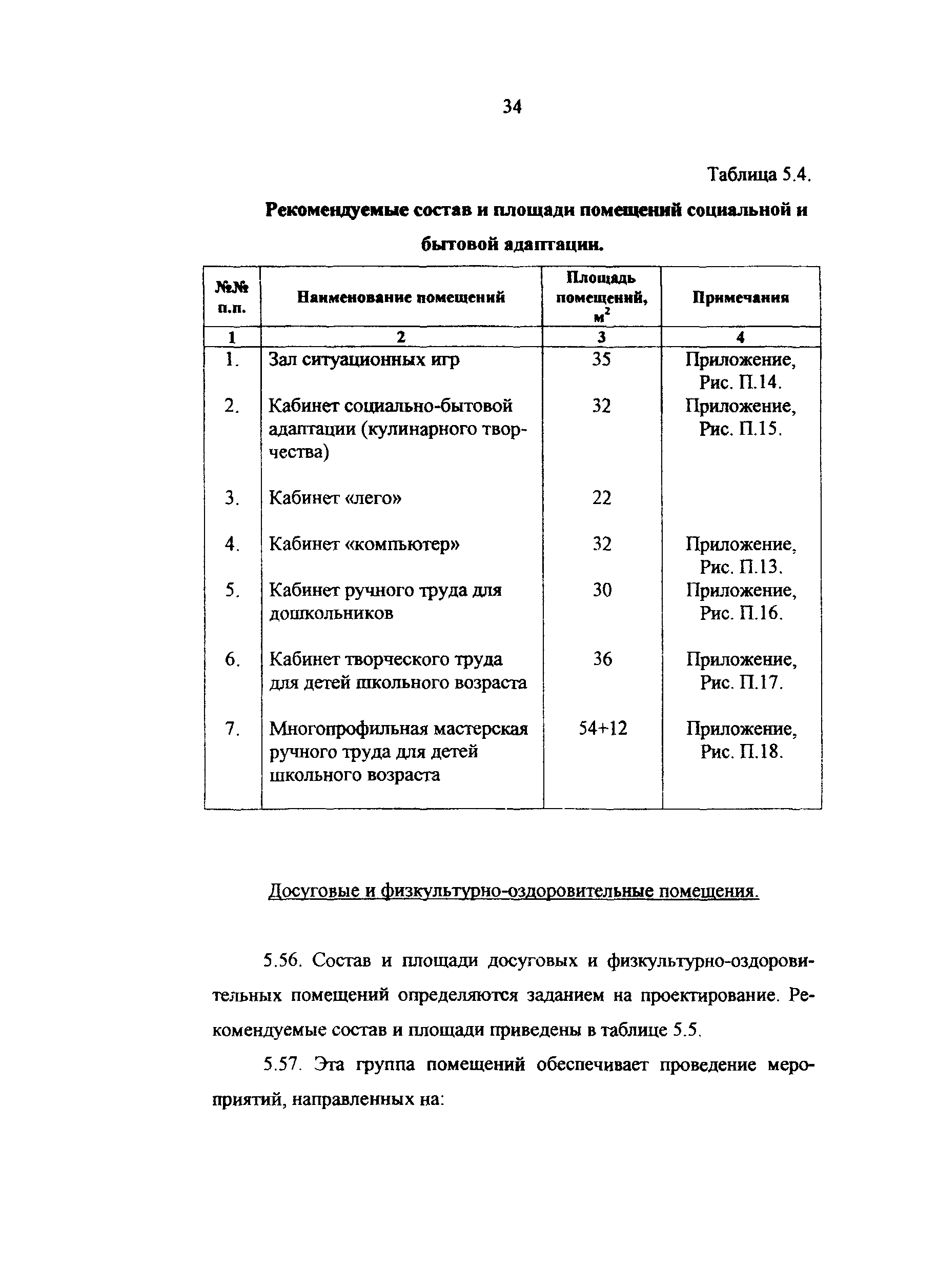 Рекомендации