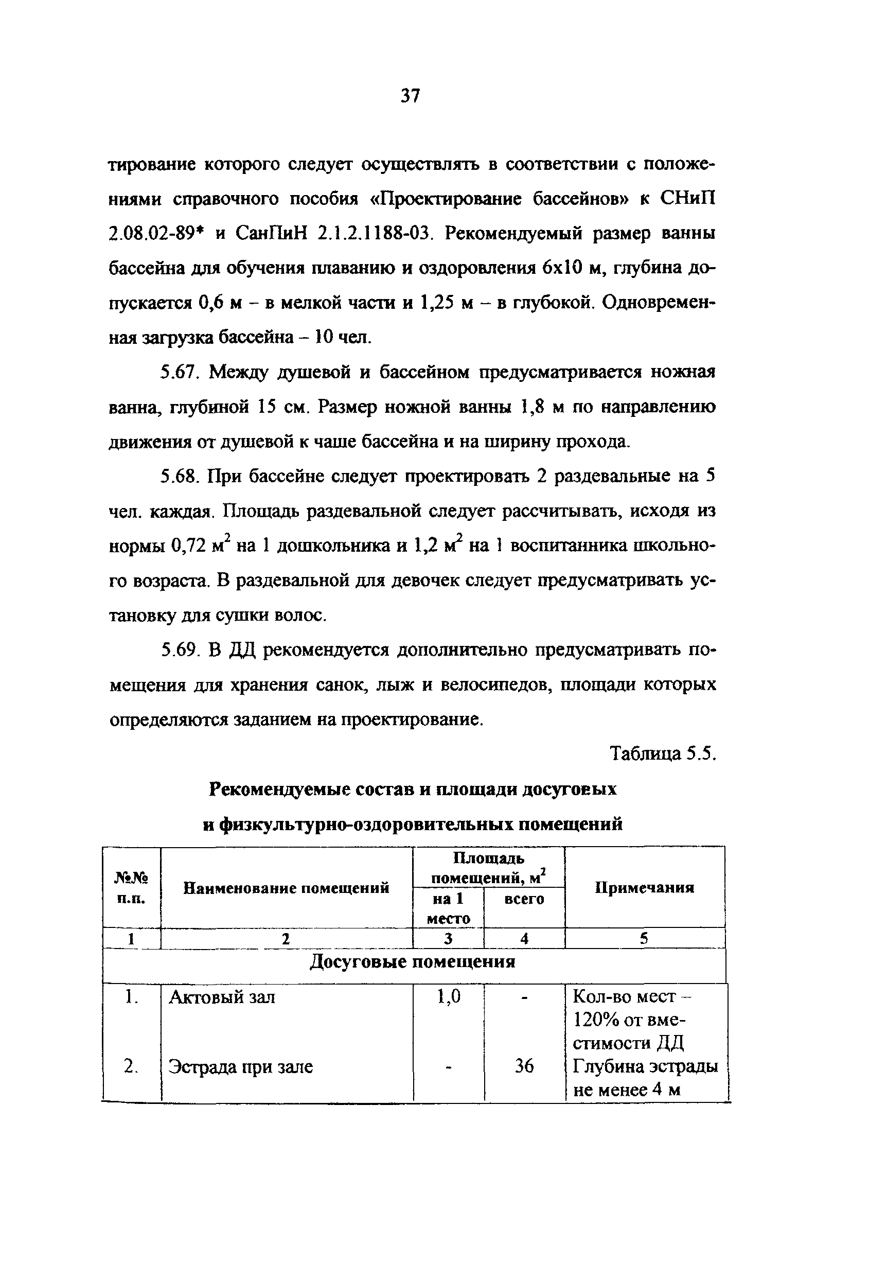 Рекомендации