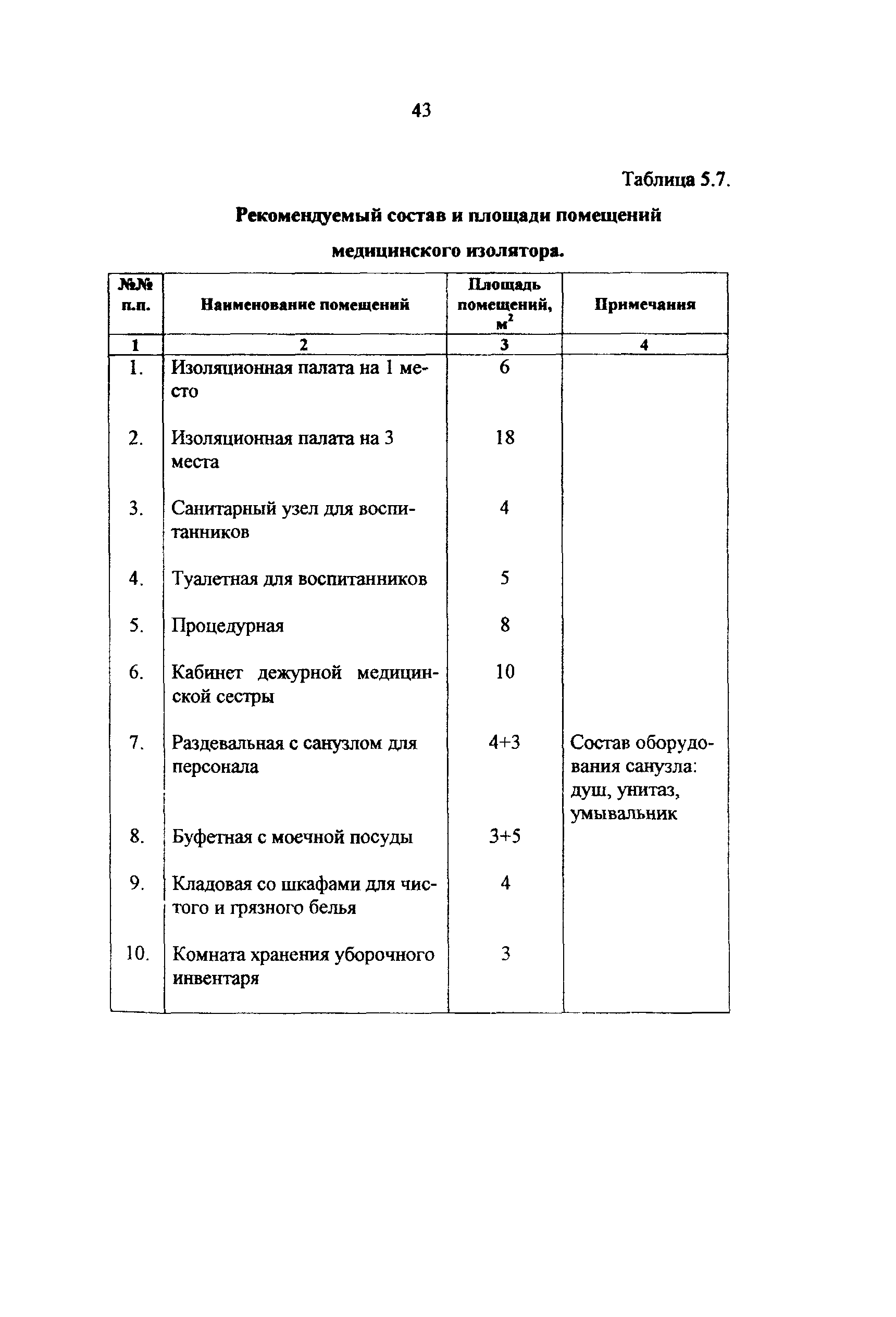 Рекомендации